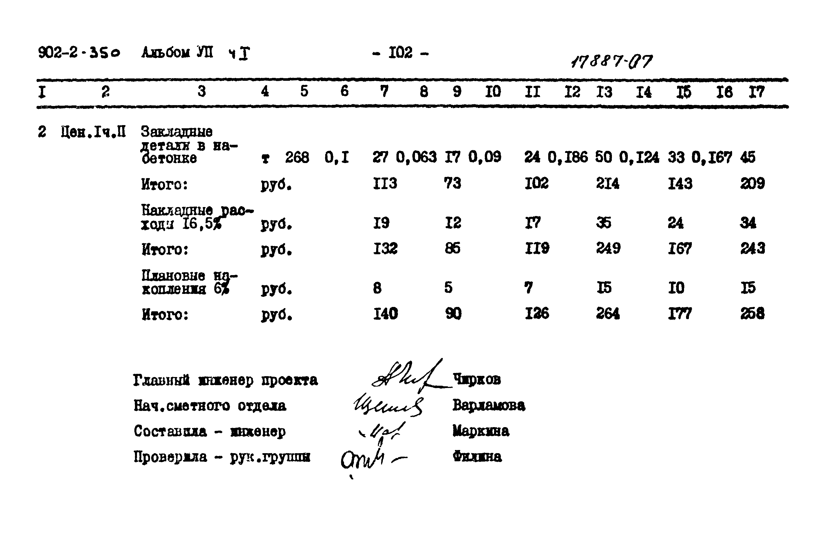 Типовой проект 902-2-350