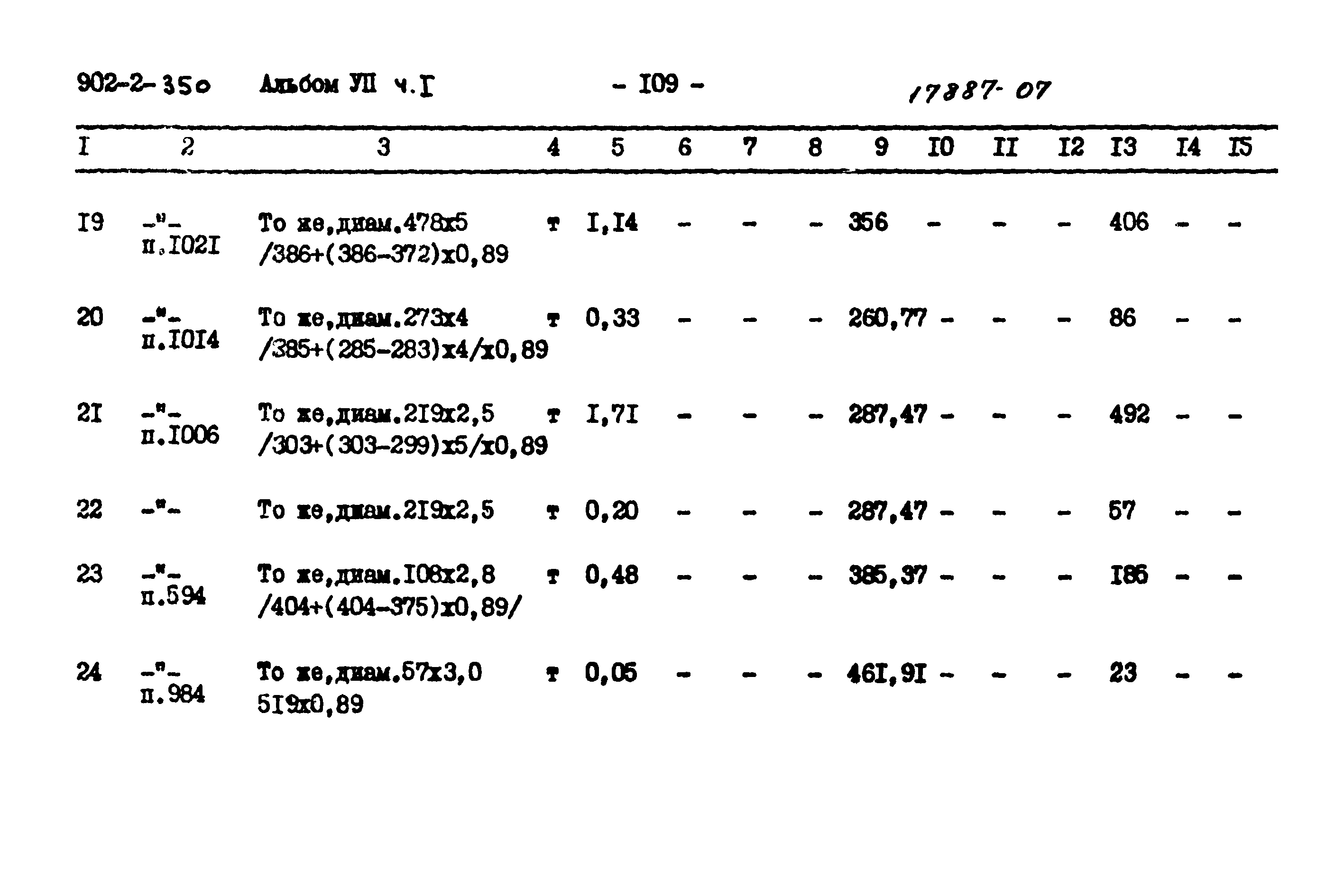 Типовой проект 902-2-350