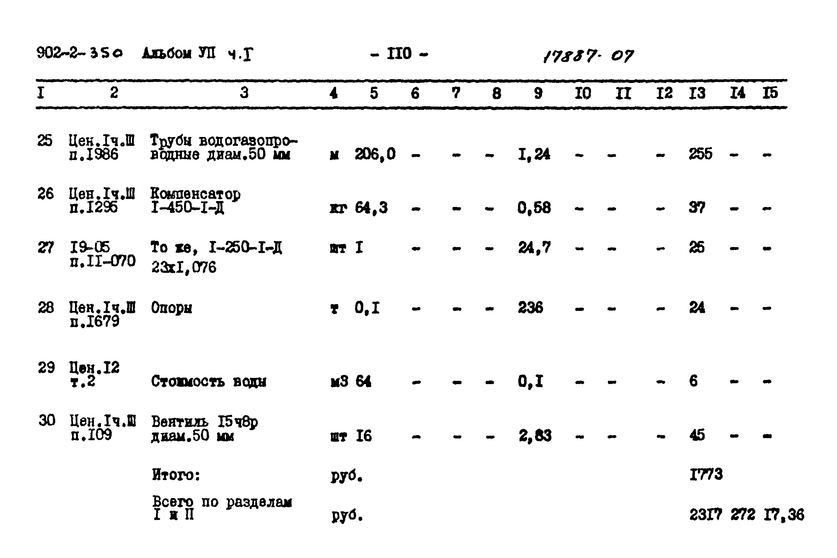 Типовой проект 902-2-350