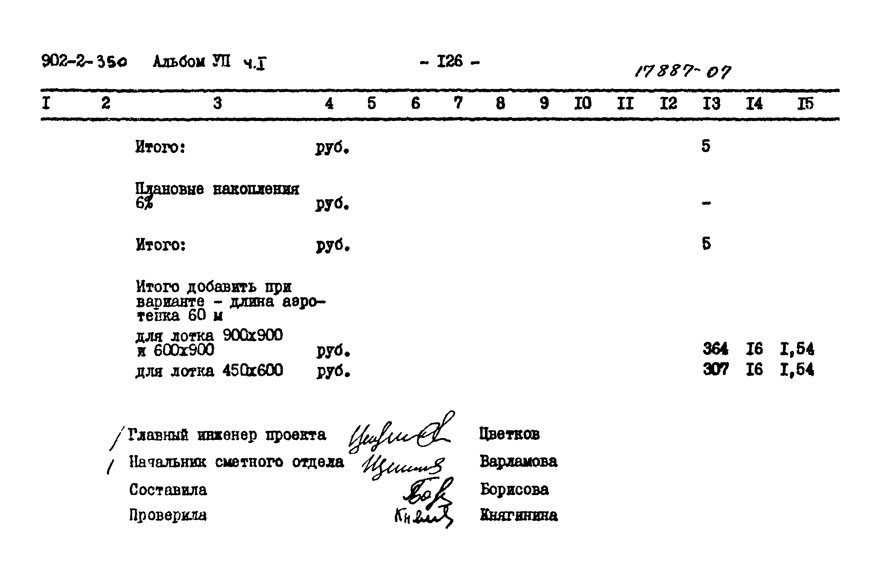 Типовой проект 902-2-350