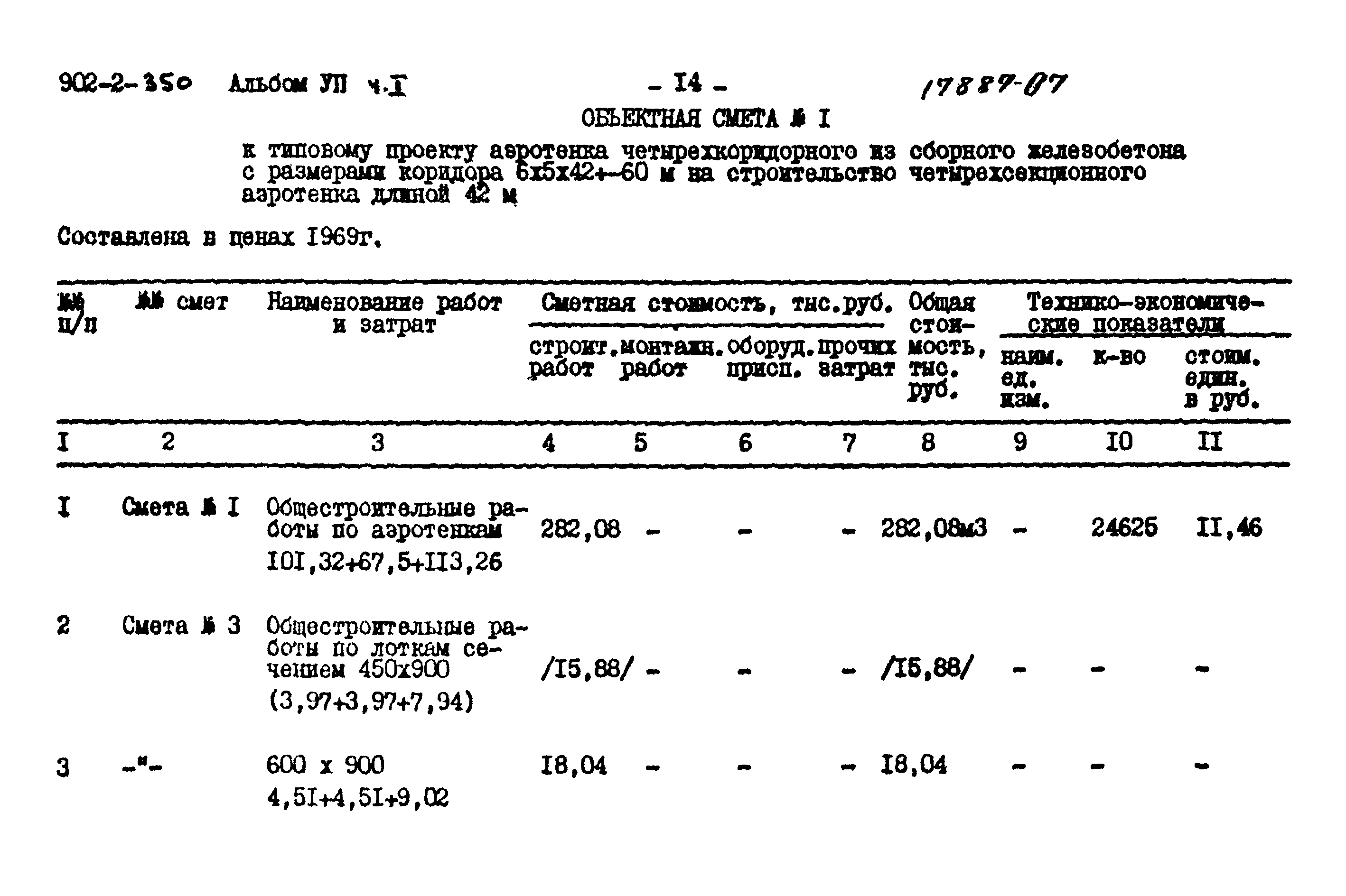 Типовой проект 902-2-350