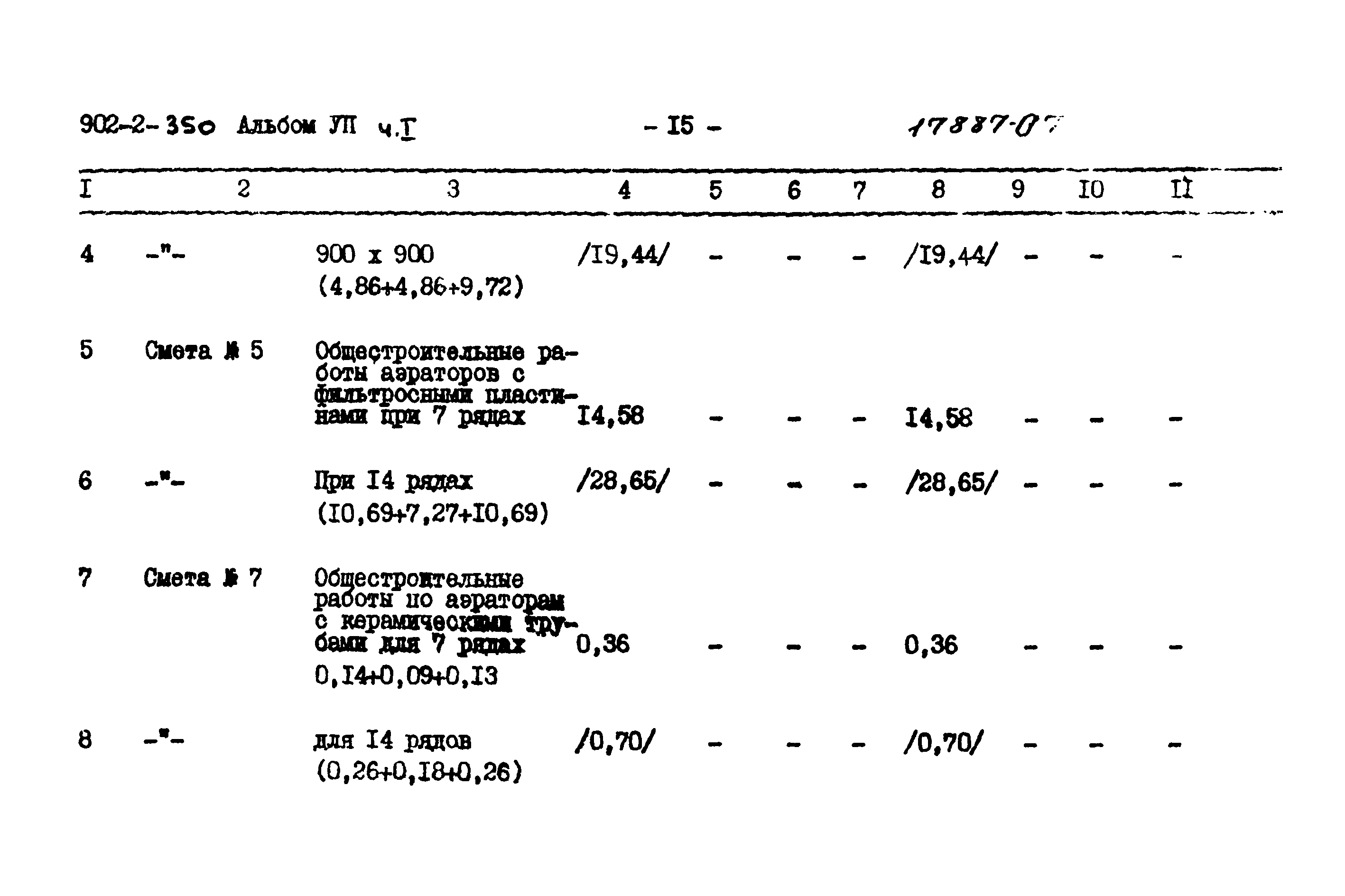 Типовой проект 902-2-350