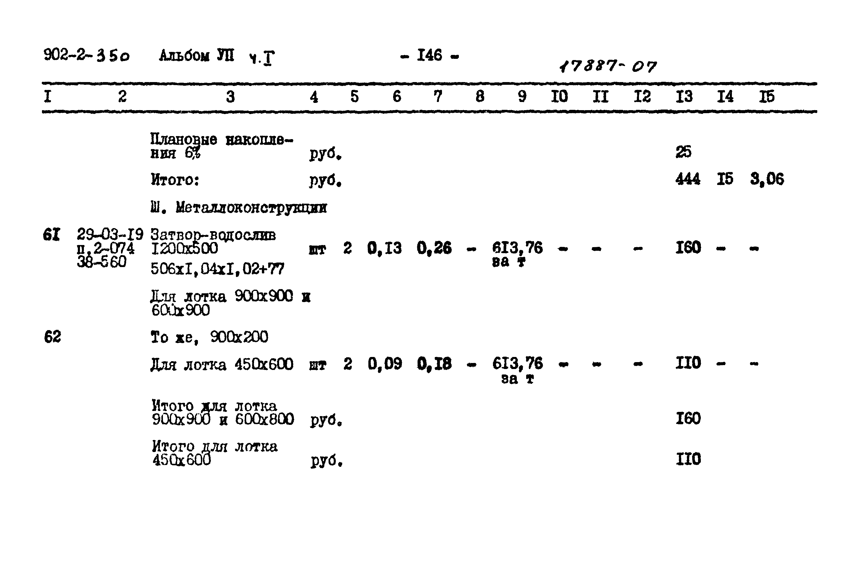 Типовой проект 902-2-350