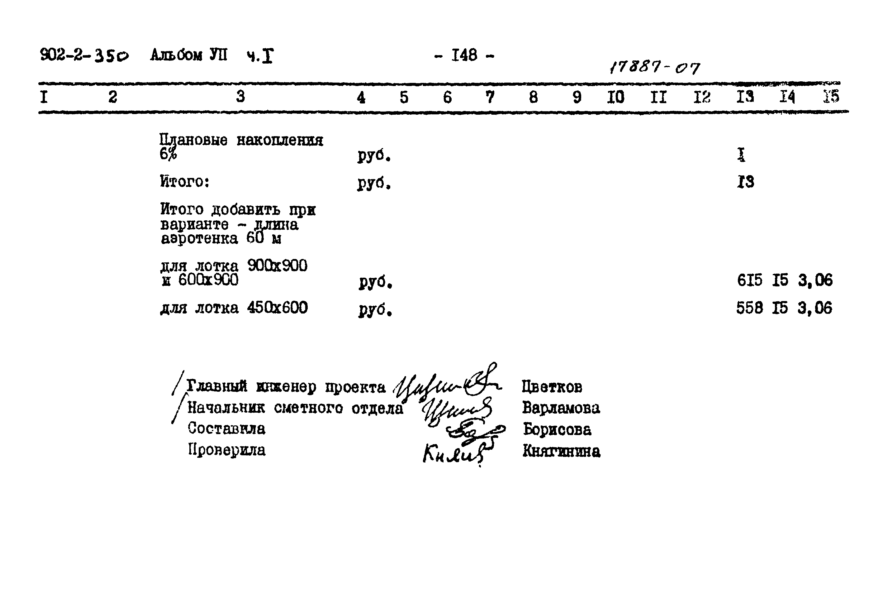 Типовой проект 902-2-350