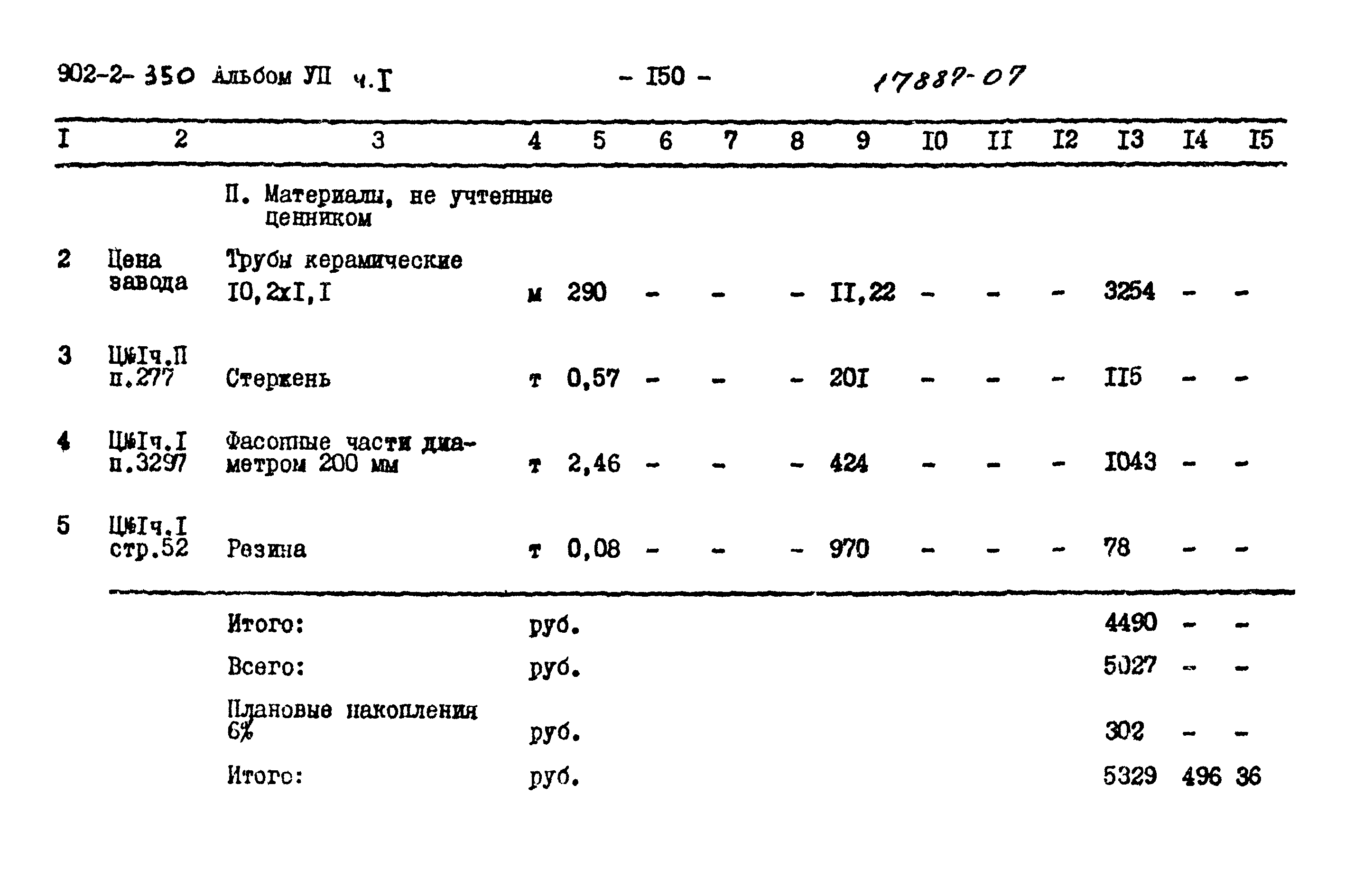 Типовой проект 902-2-350