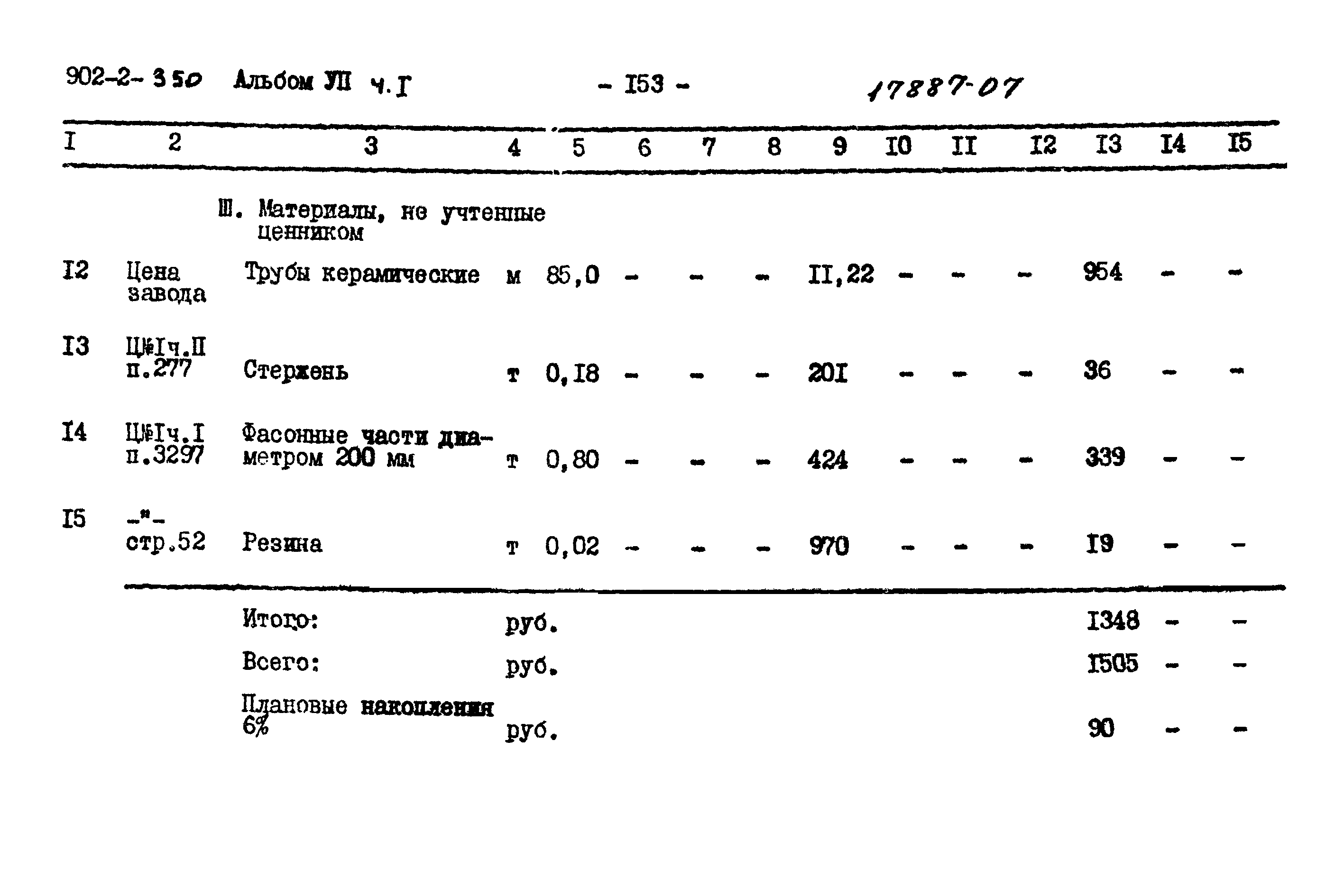 Типовой проект 902-2-350