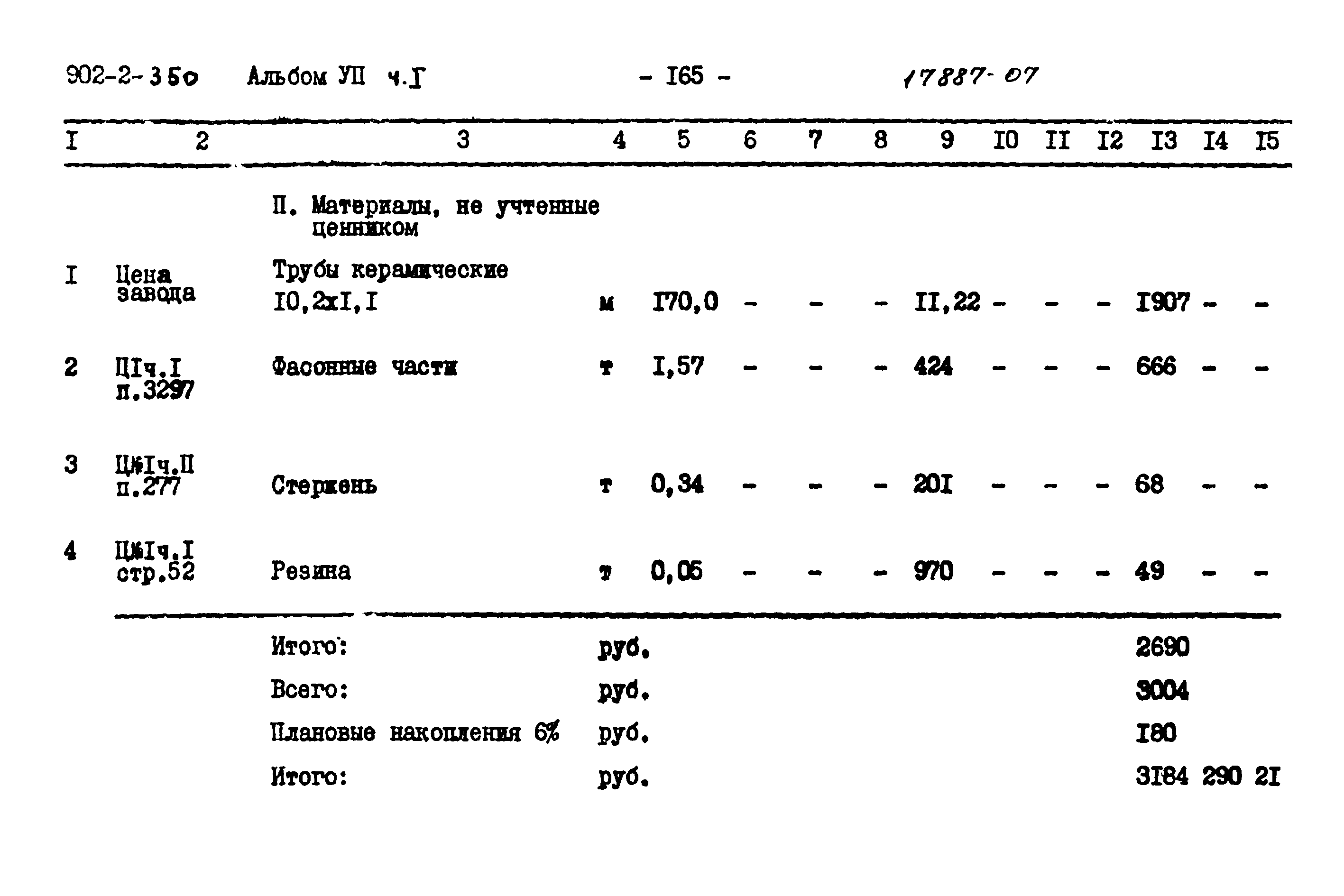 Типовой проект 902-2-350