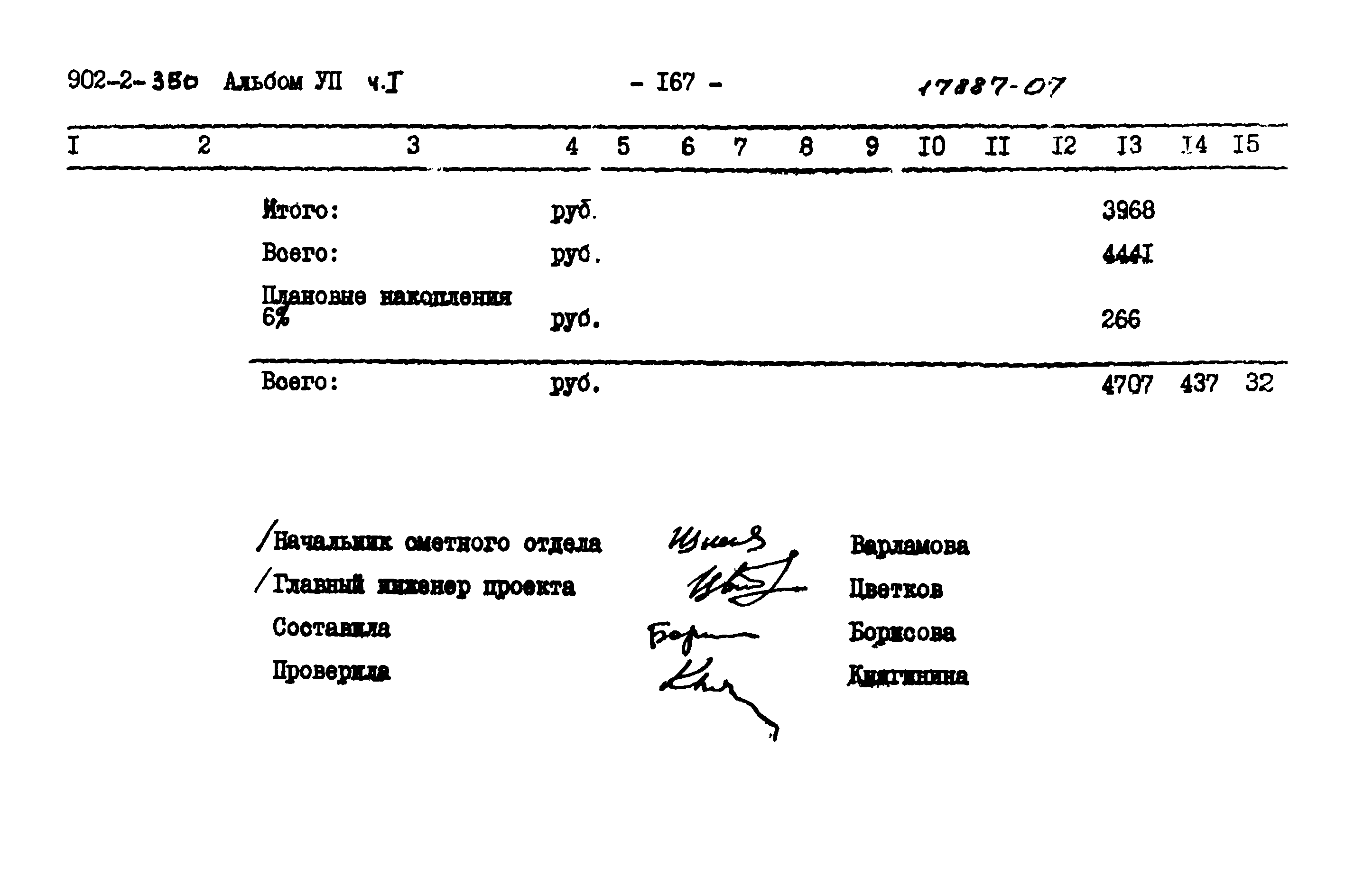 Типовой проект 902-2-350