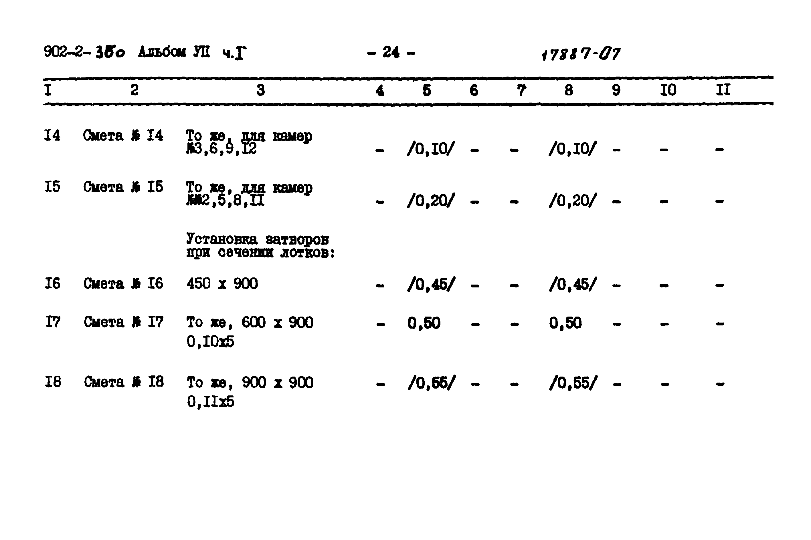 Типовой проект 902-2-350