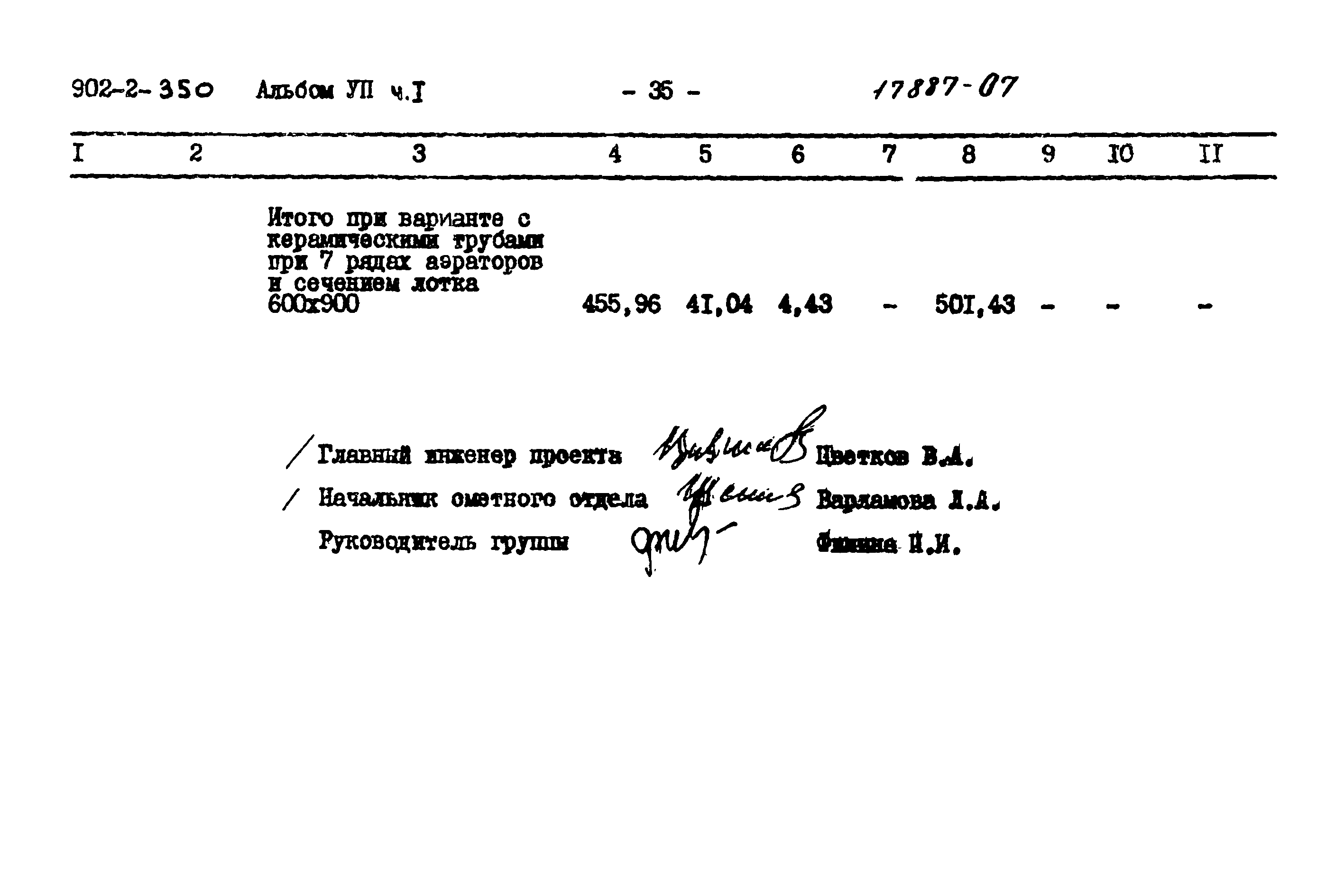 Типовой проект 902-2-350