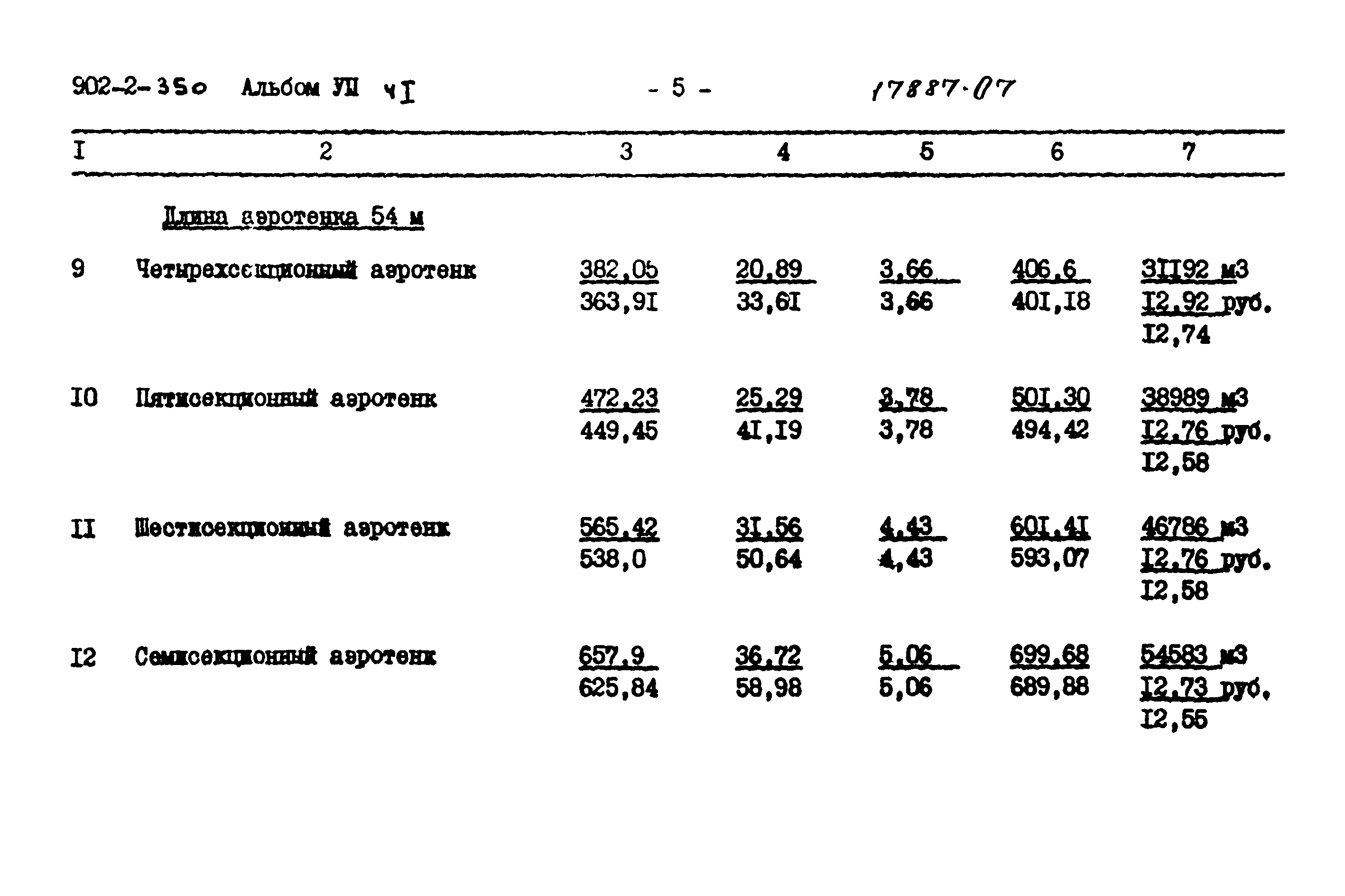 Типовой проект 902-2-350