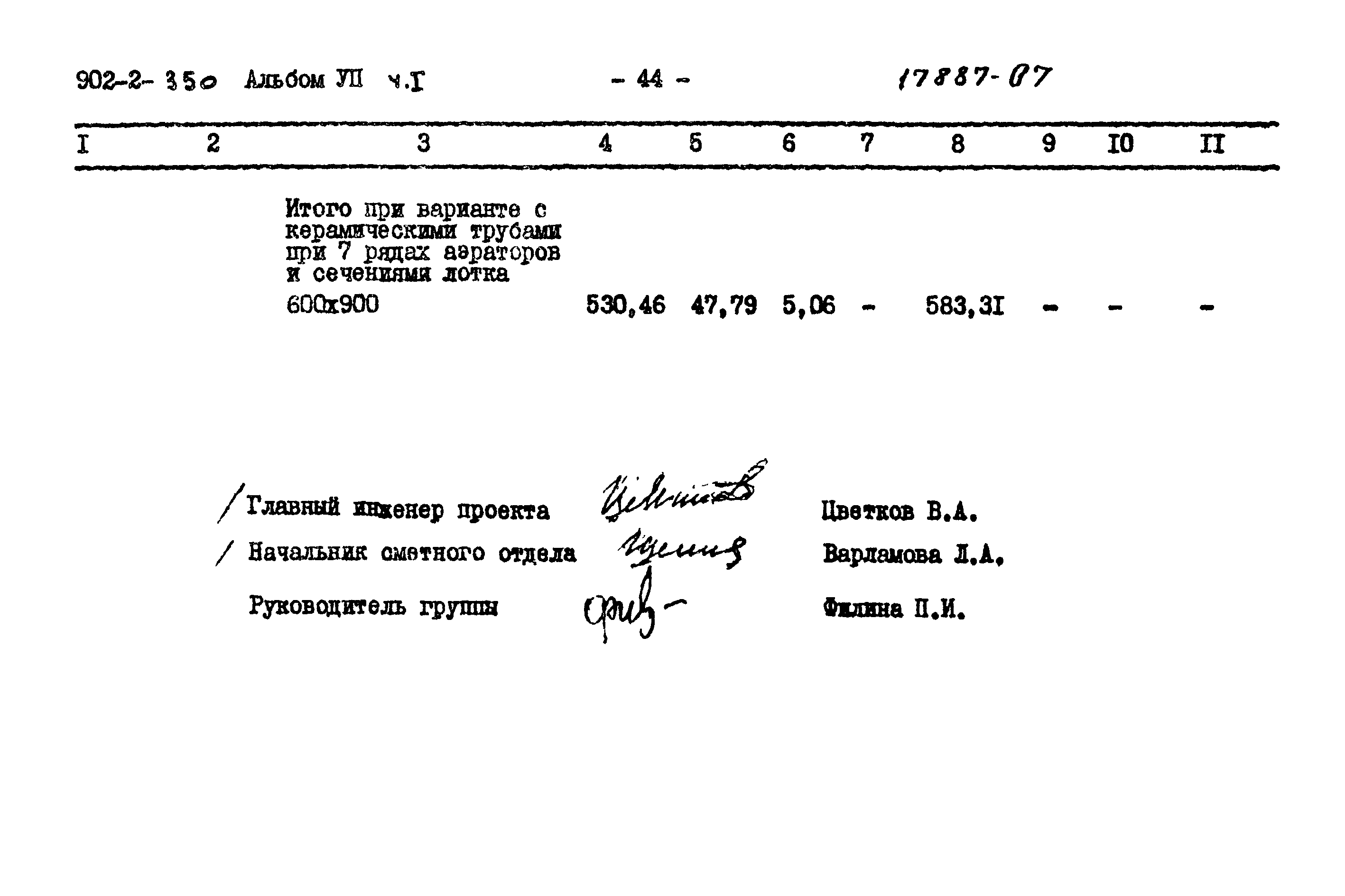 Типовой проект 902-2-350