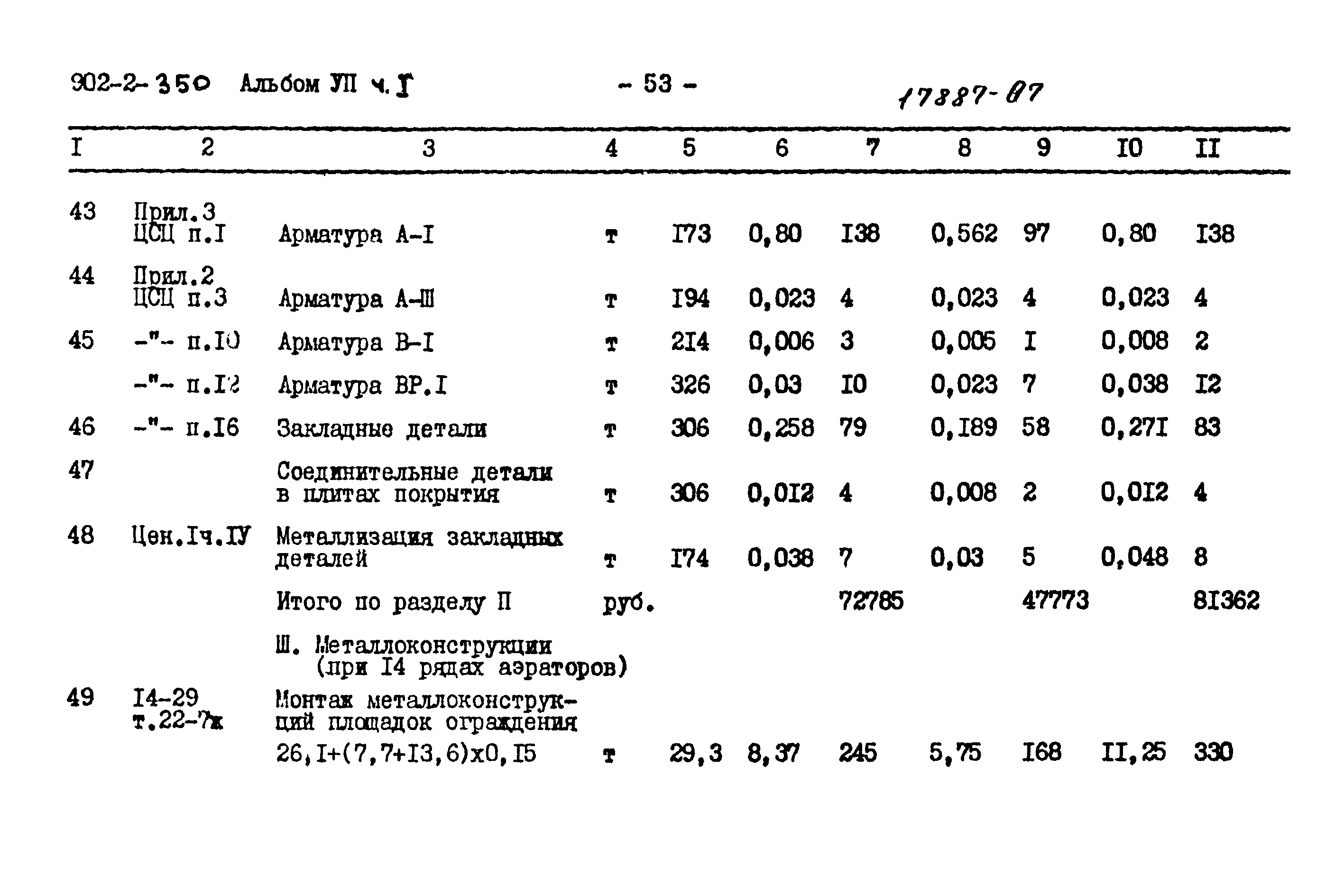 Типовой проект 902-2-350