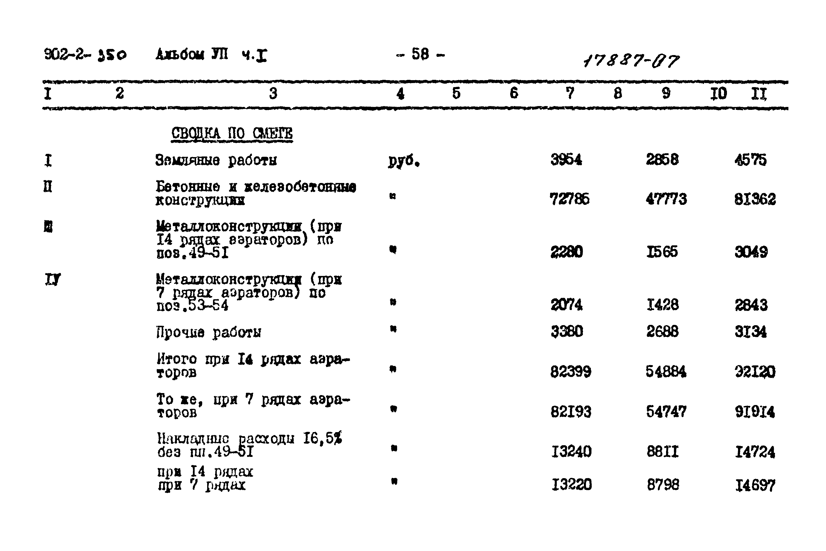 Типовой проект 902-2-350