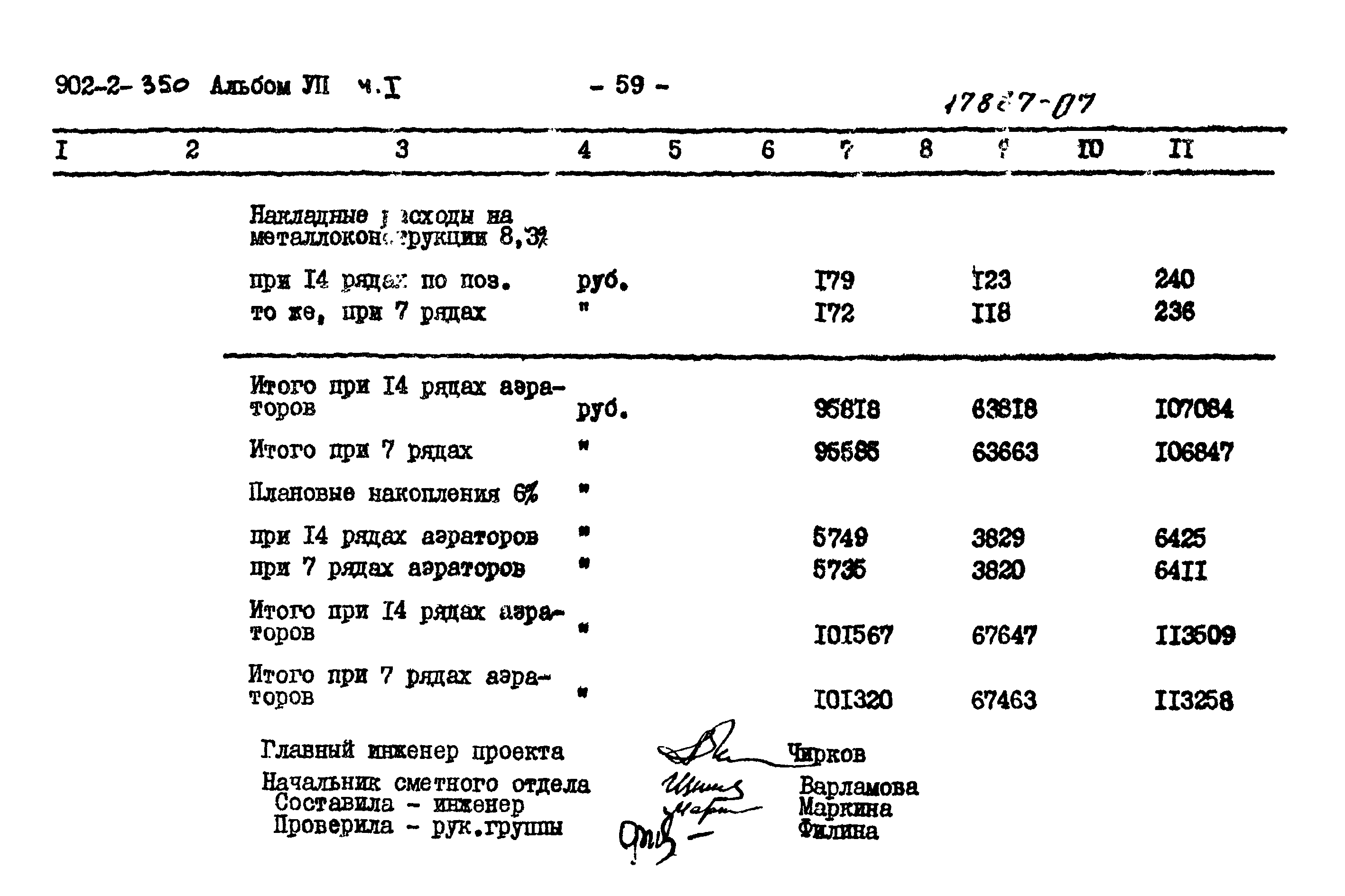 Типовой проект 902-2-350