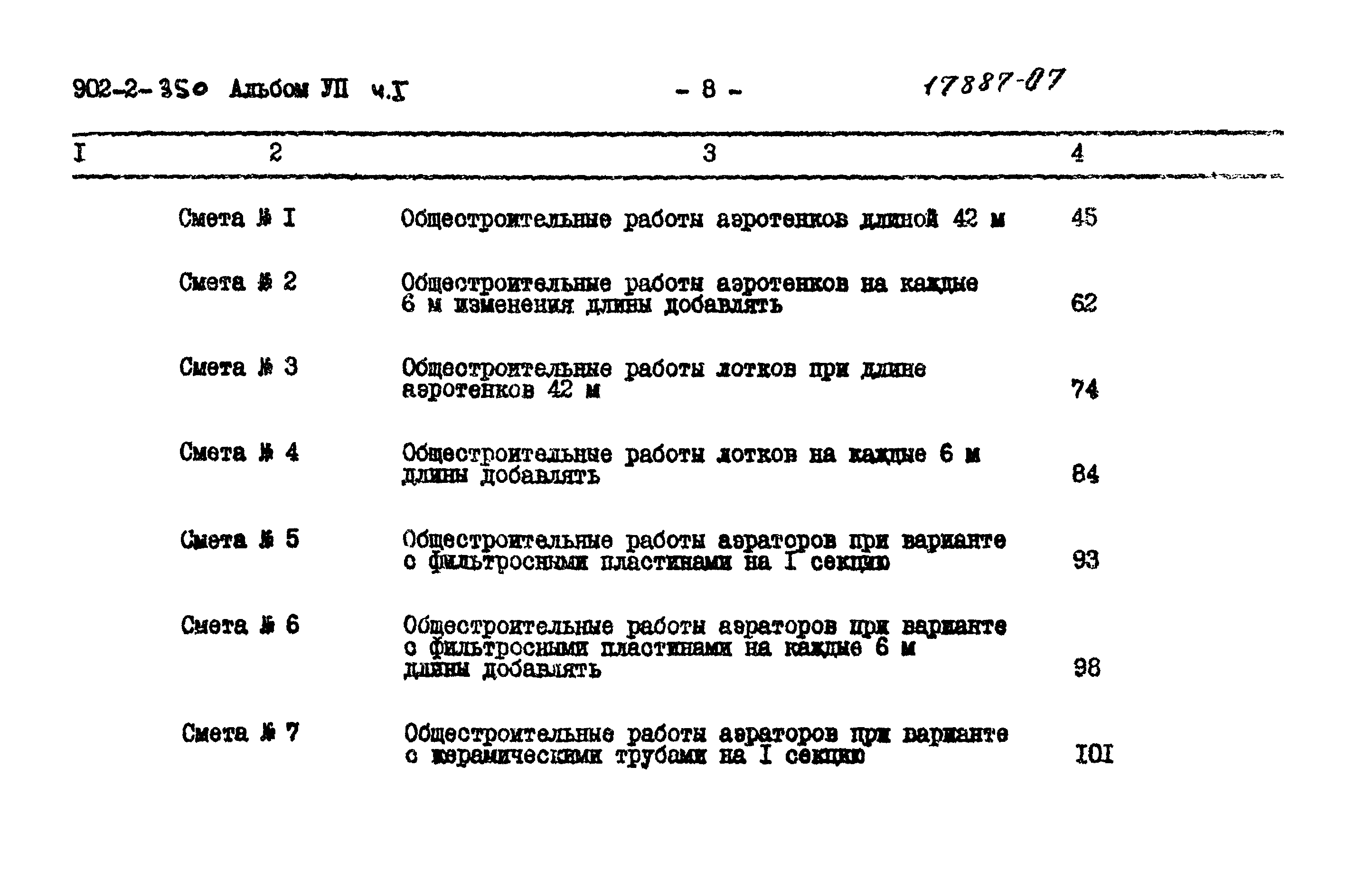 Типовой проект 902-2-350