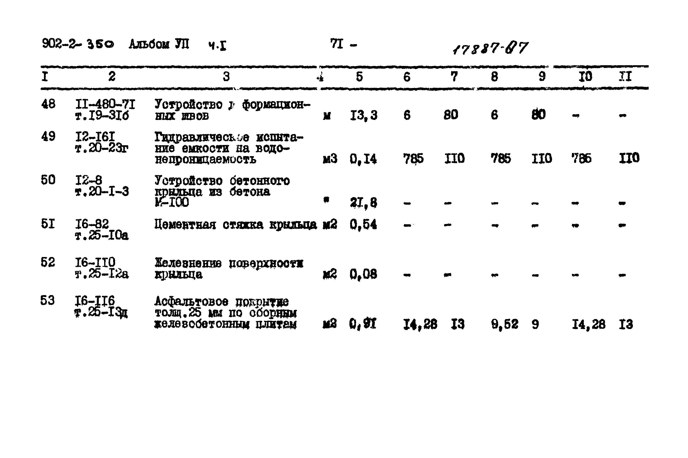 Типовой проект 902-2-350