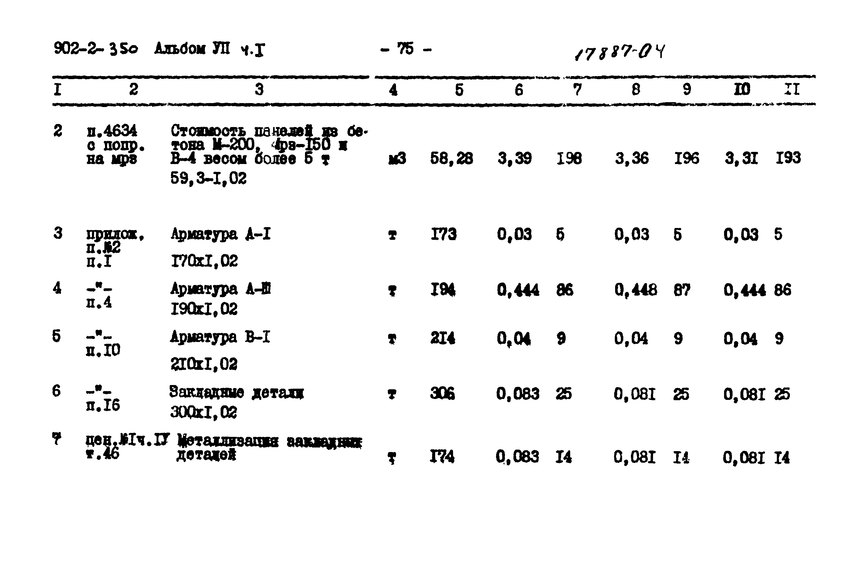 Типовой проект 902-2-350