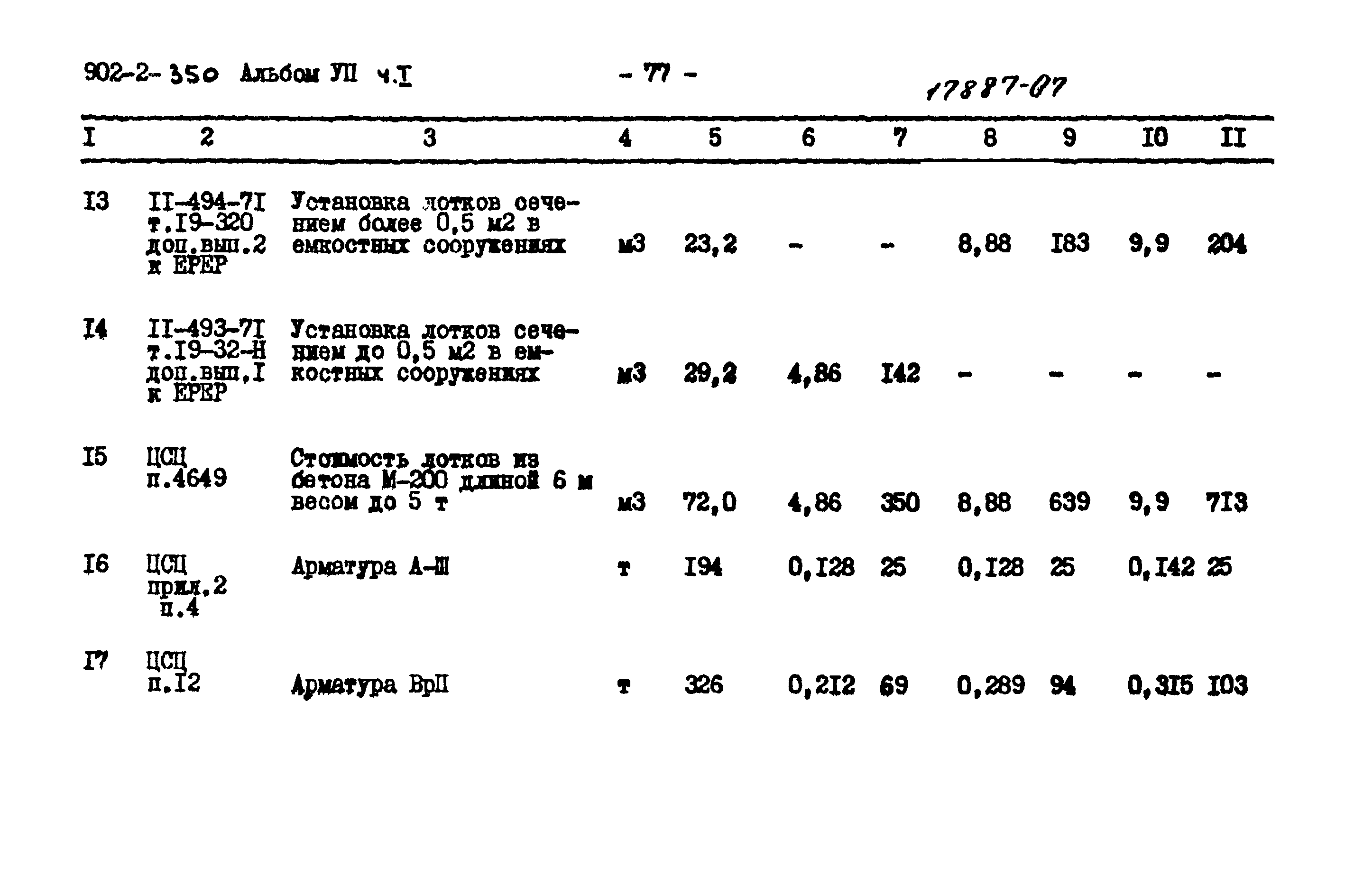 Типовой проект 902-2-350