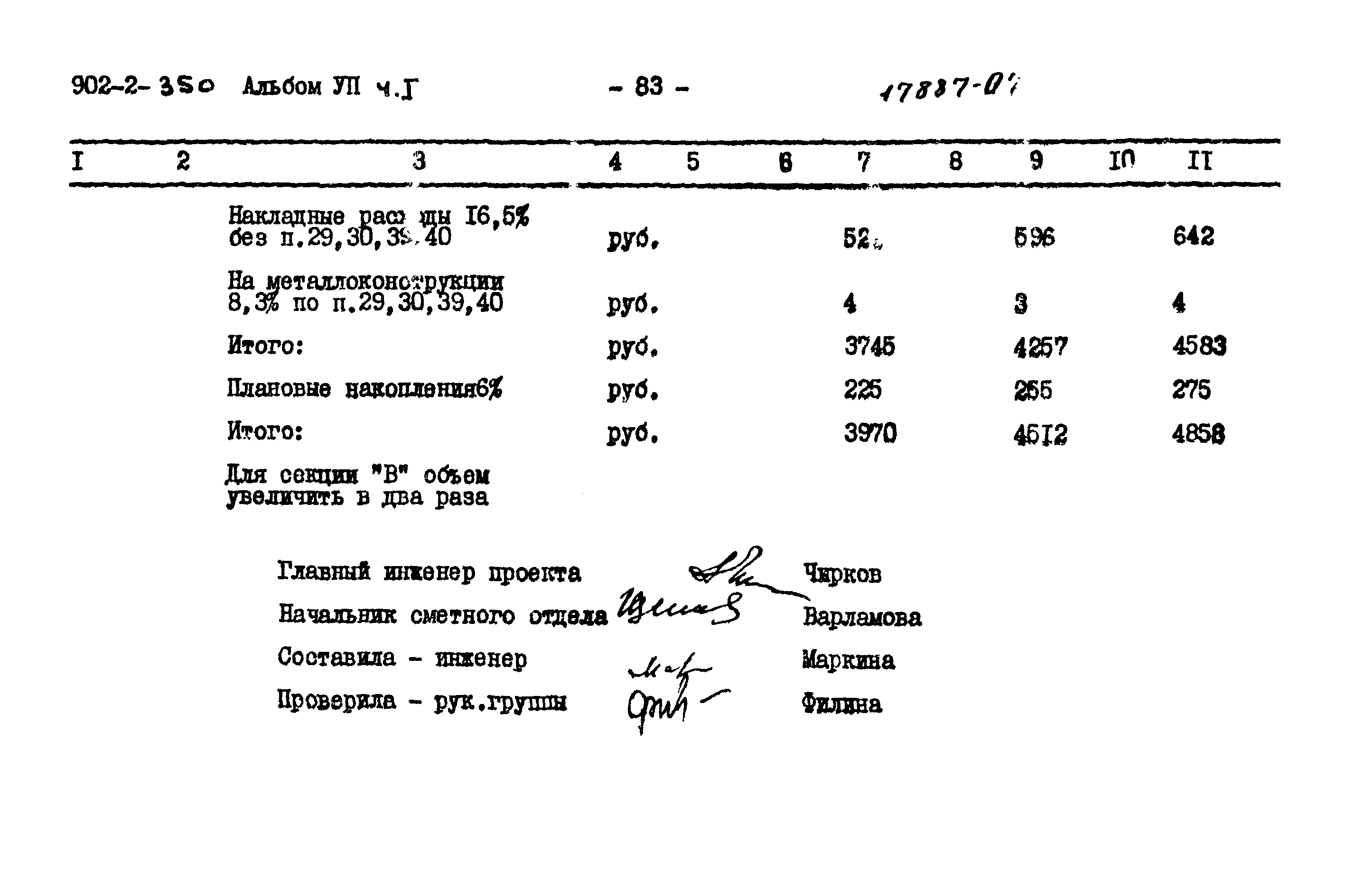 Типовой проект 902-2-350