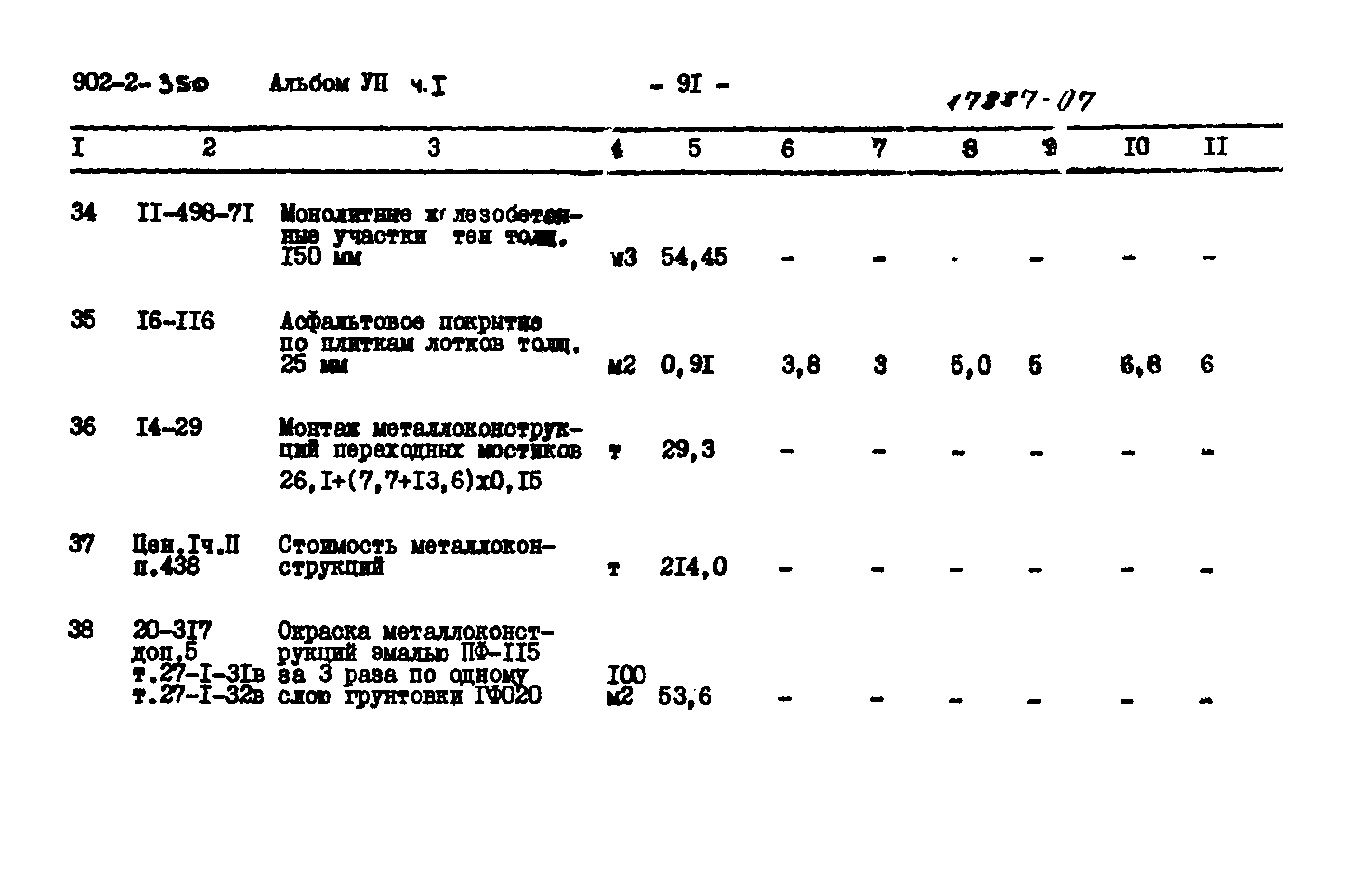 Типовой проект 902-2-350