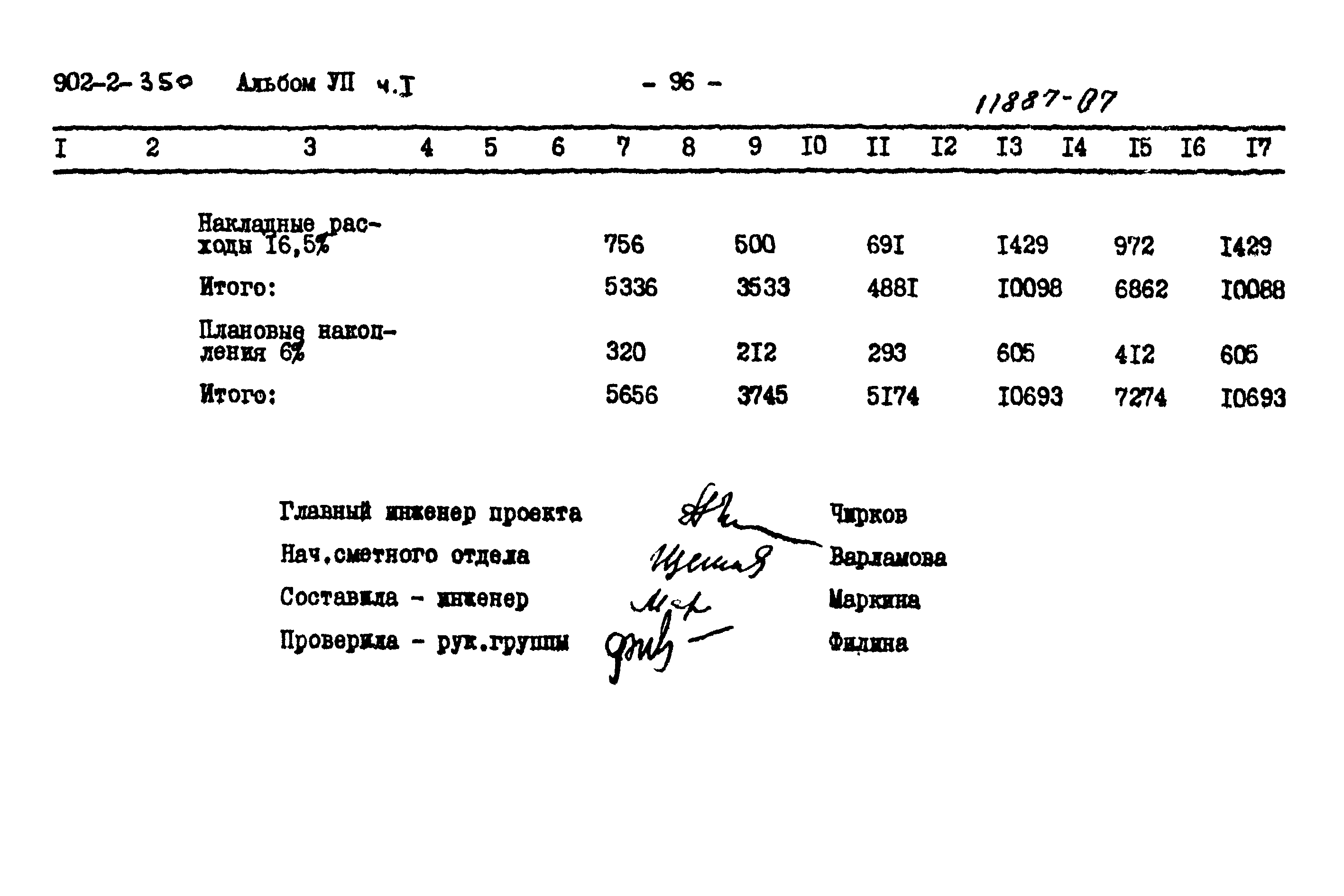 Типовой проект 902-2-350