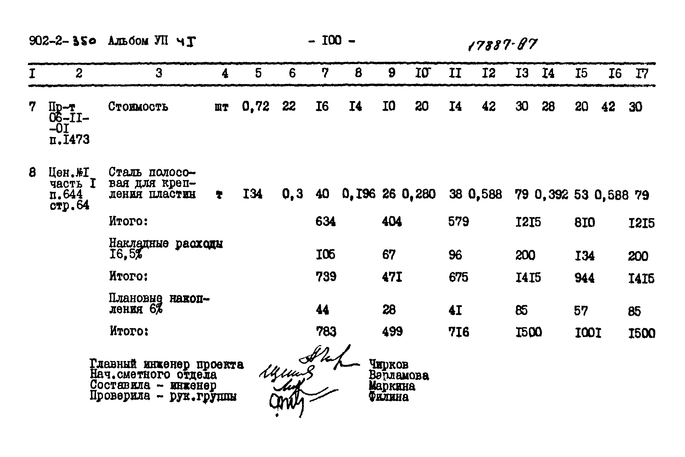 Типовой проект 902-2-350