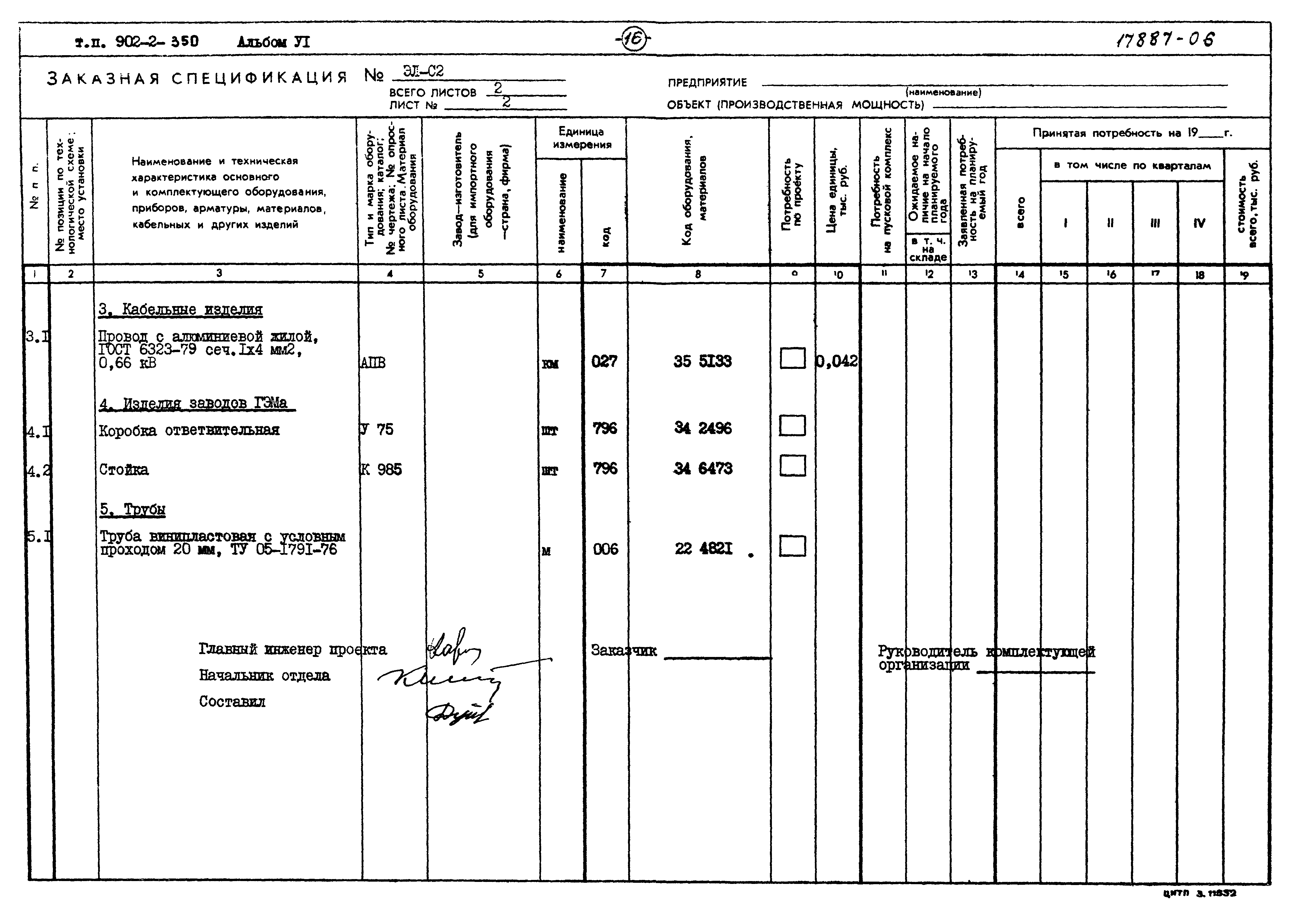 Типовой проект 902-2-350