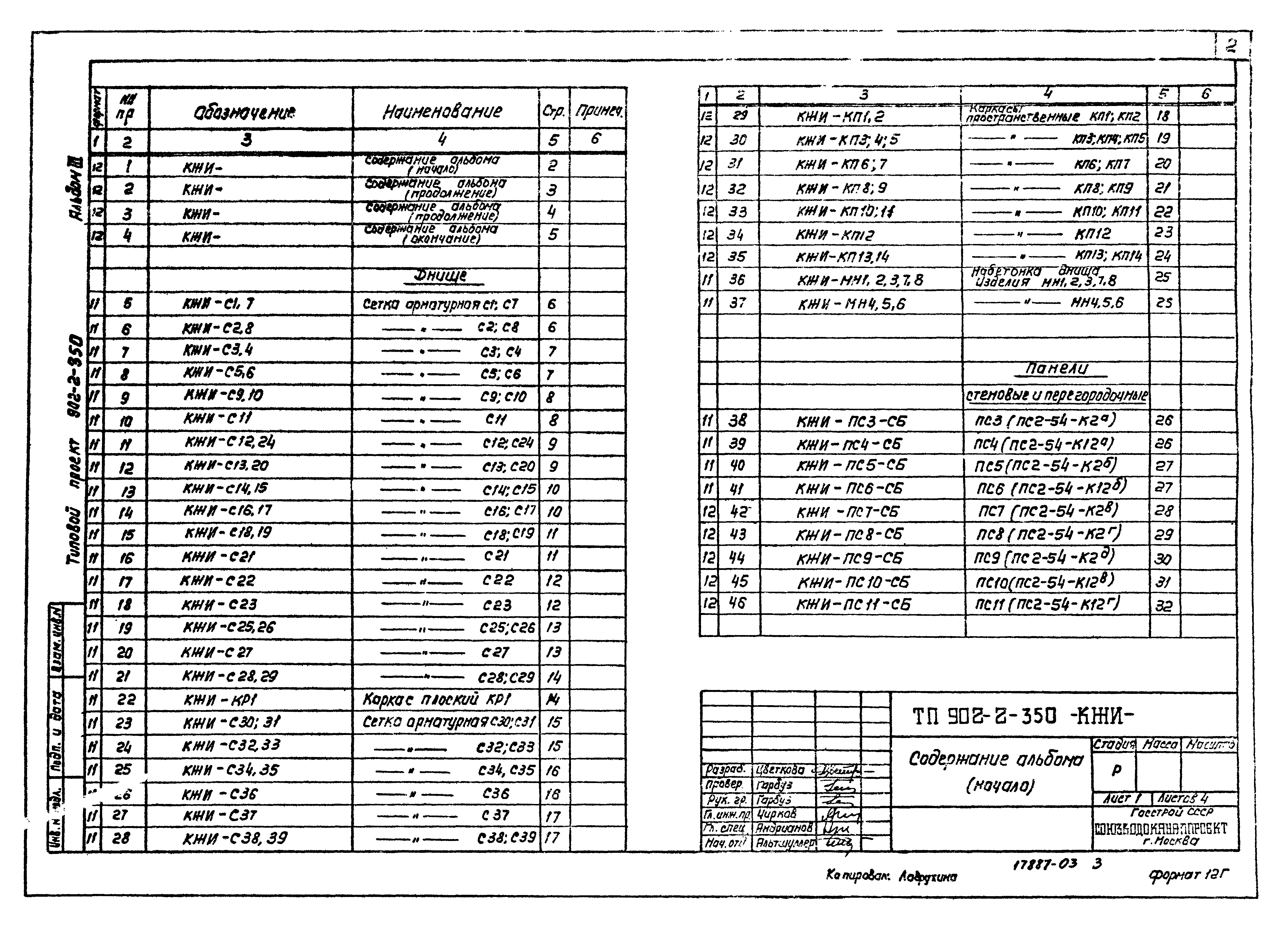 Типовой проект 902-2-350