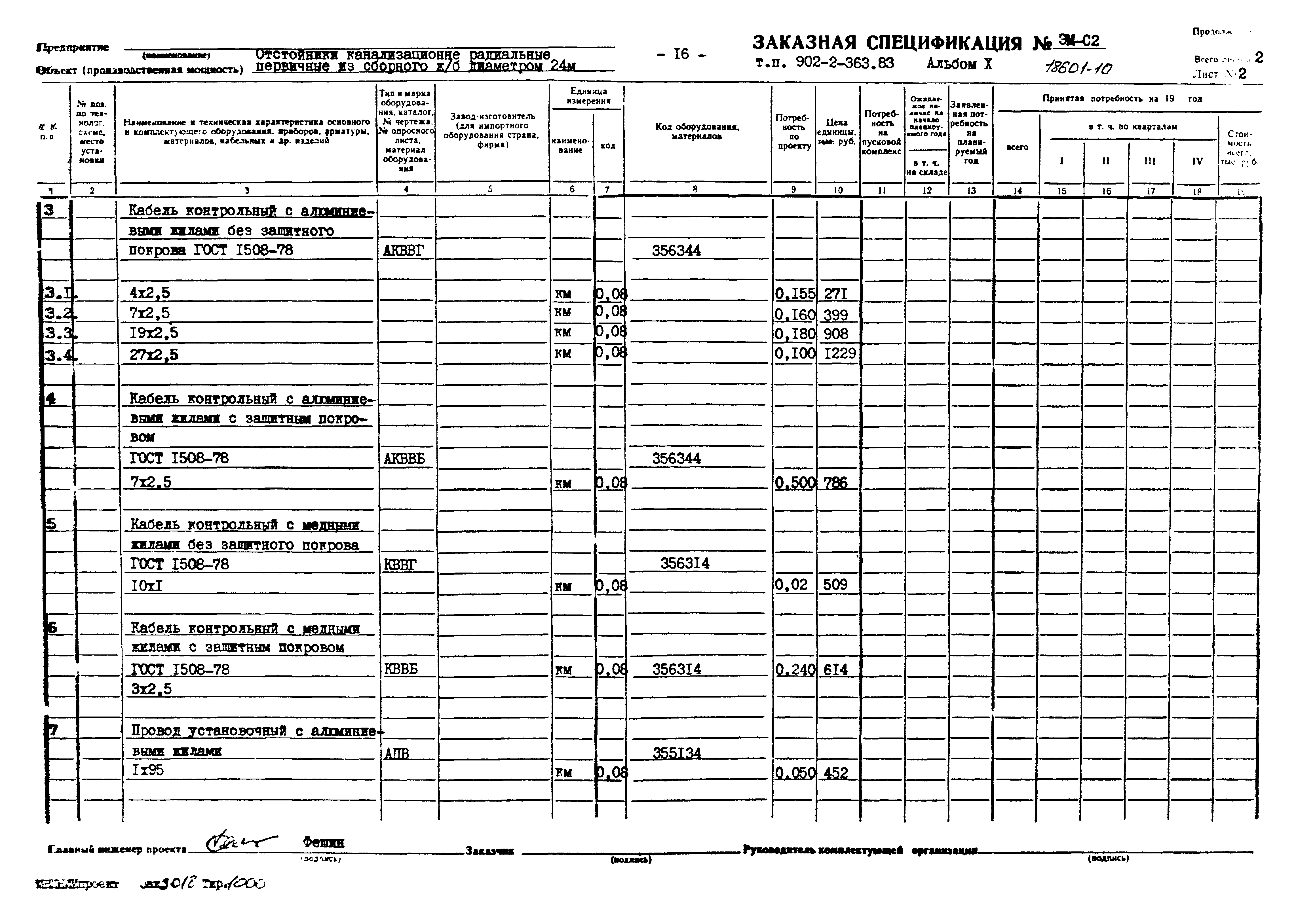 Типовой проект 902-2-363.83