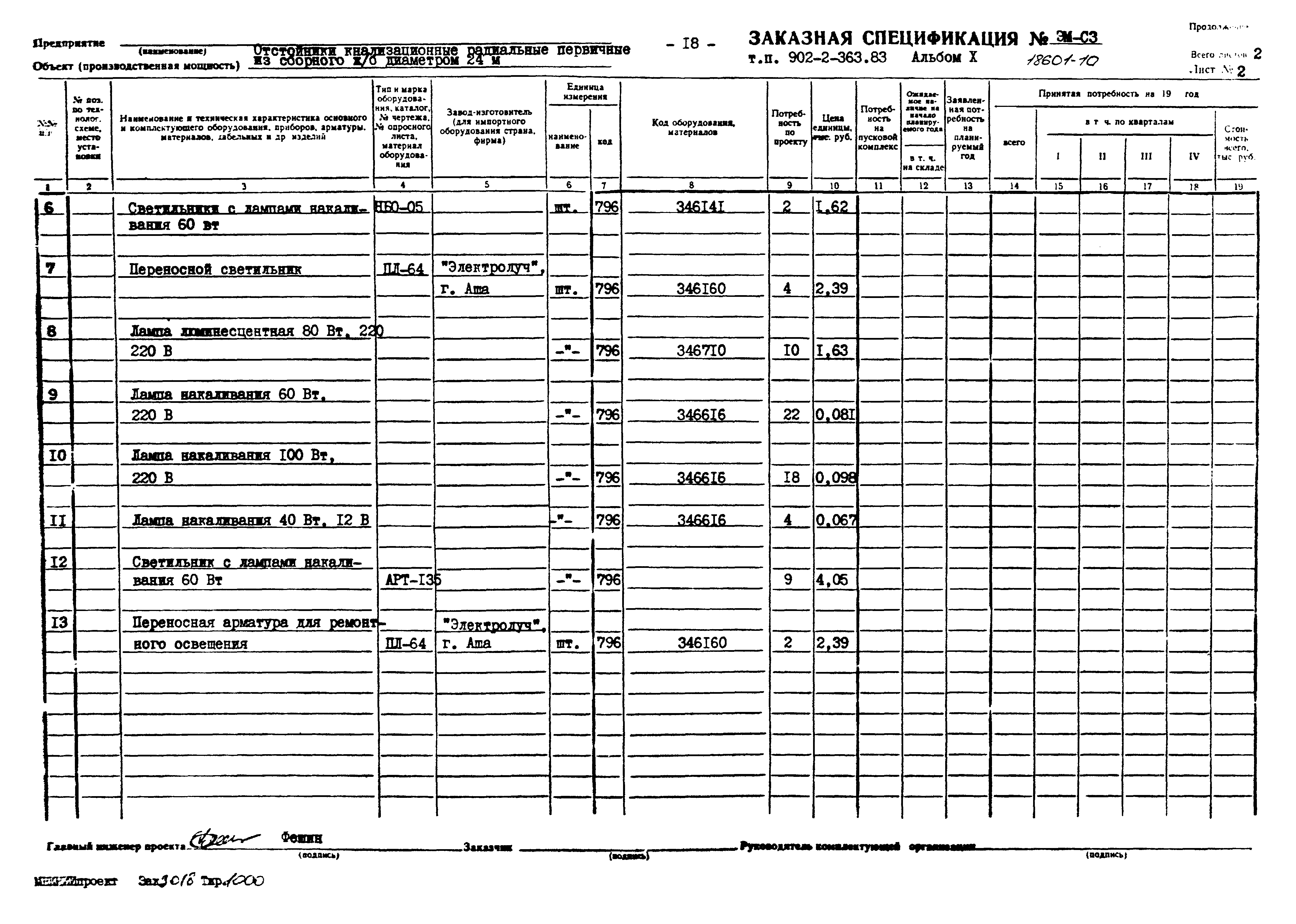 Типовой проект 902-2-363.83