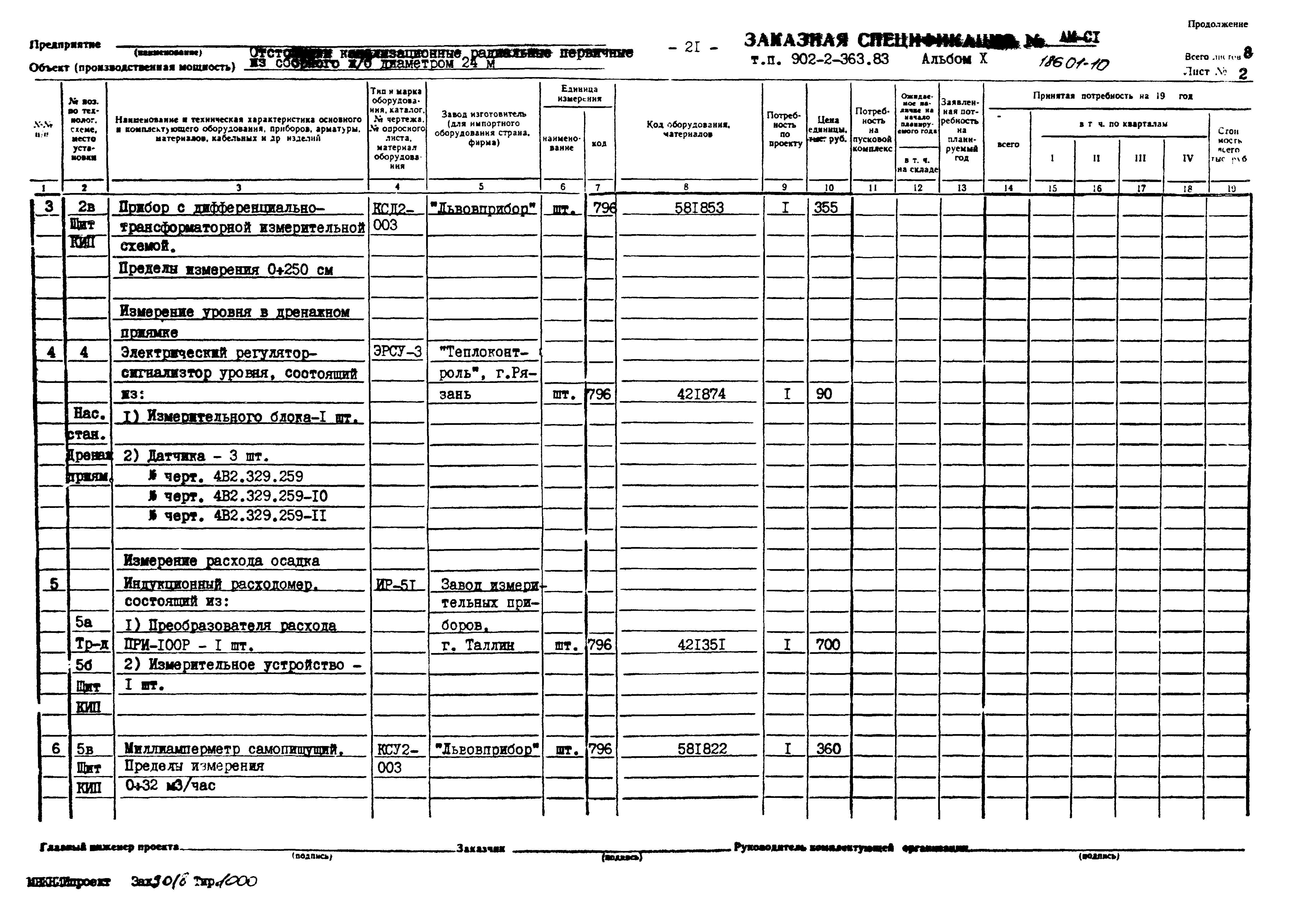 Типовой проект 902-2-363.83