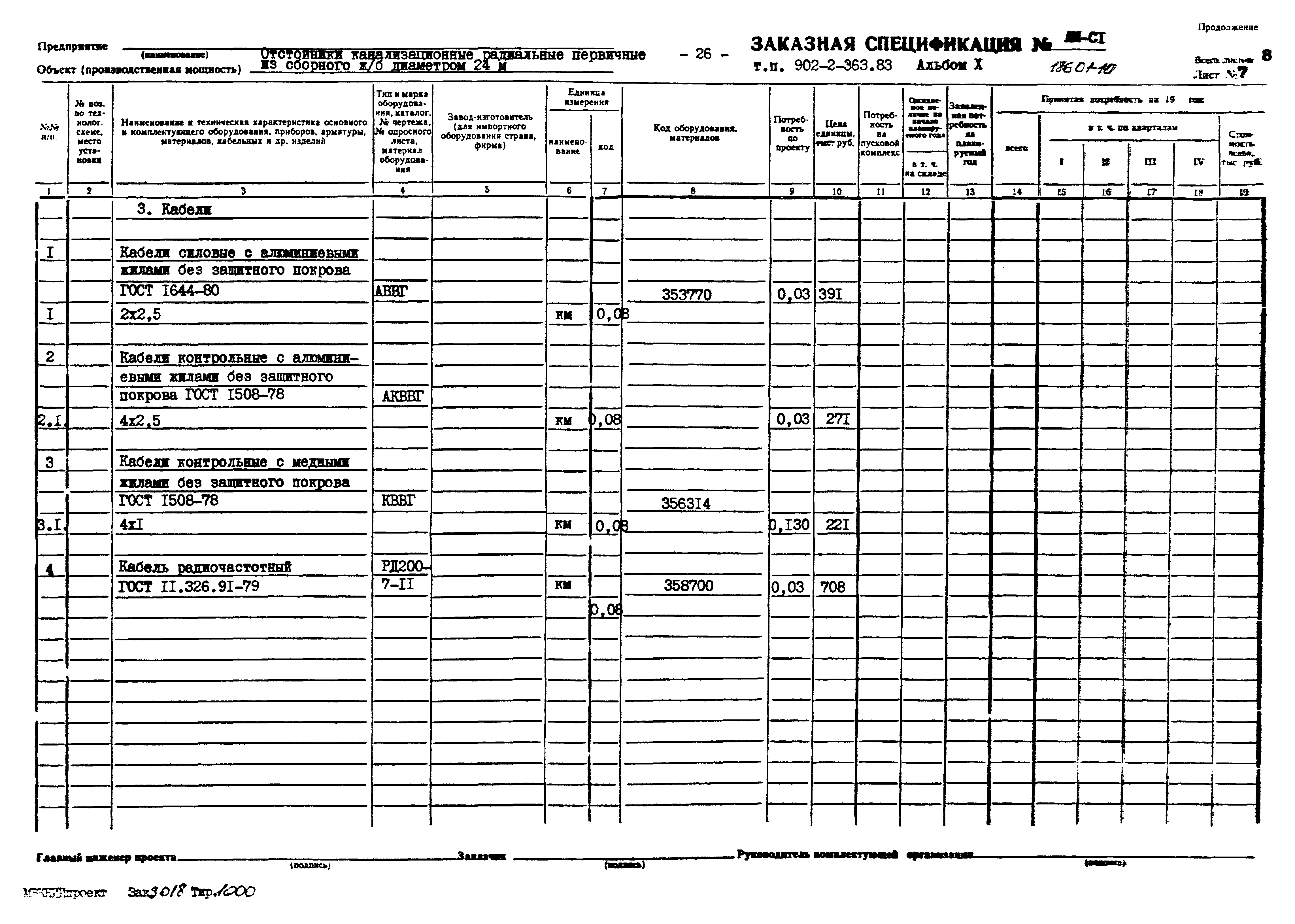 Типовой проект 902-2-363.83