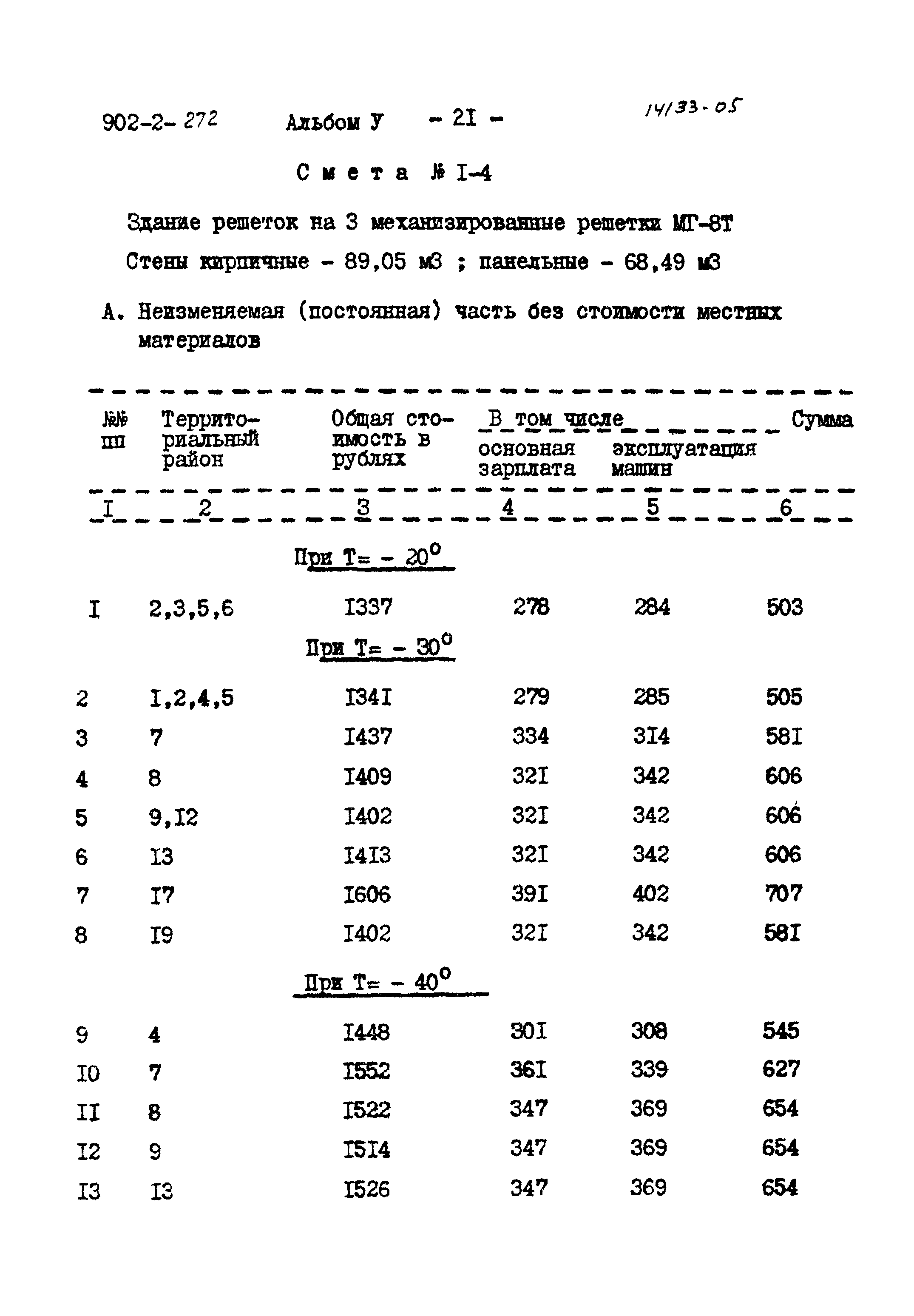 Типовой проект 902-2-272