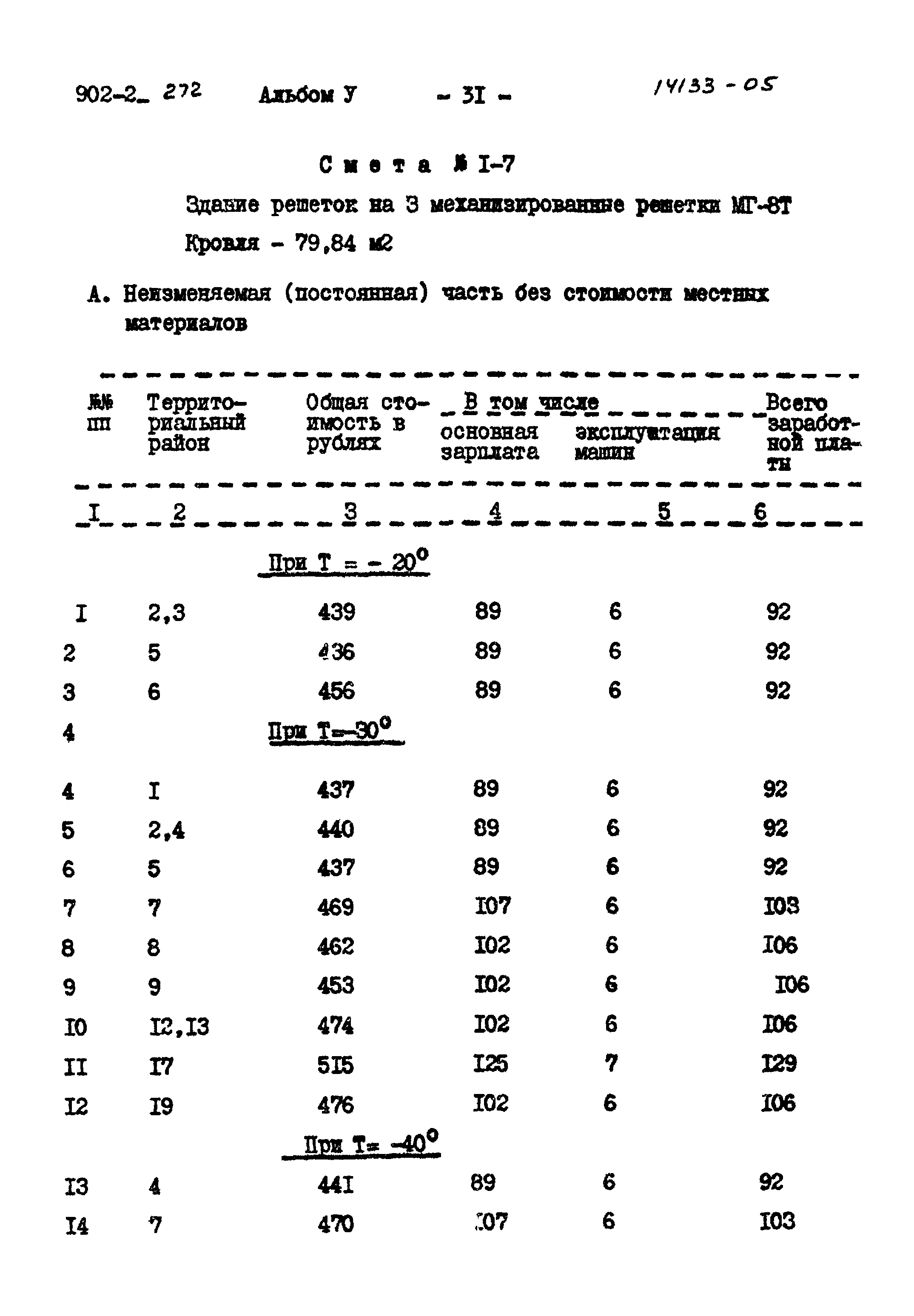 Типовой проект 902-2-272