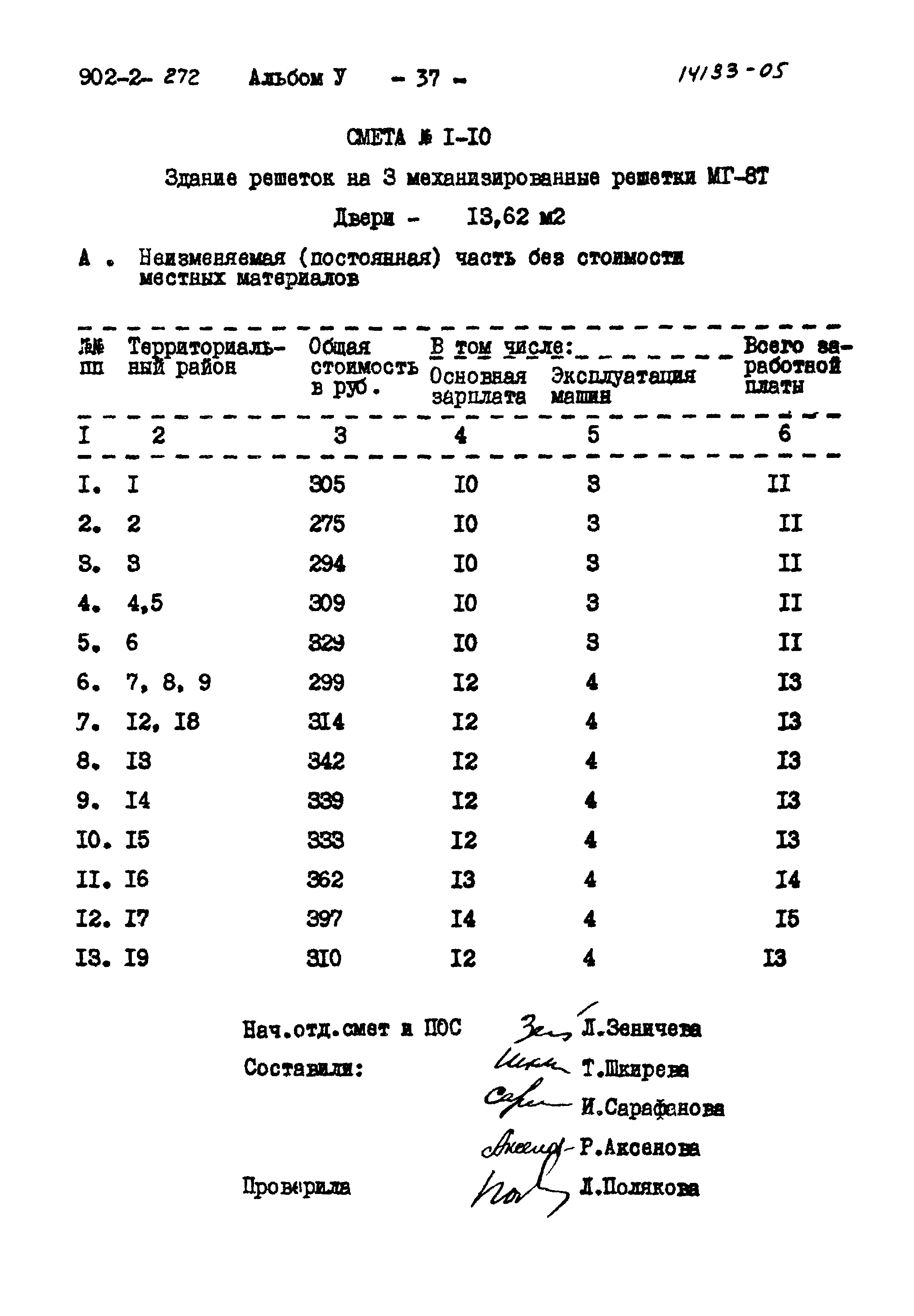 Типовой проект 902-2-272