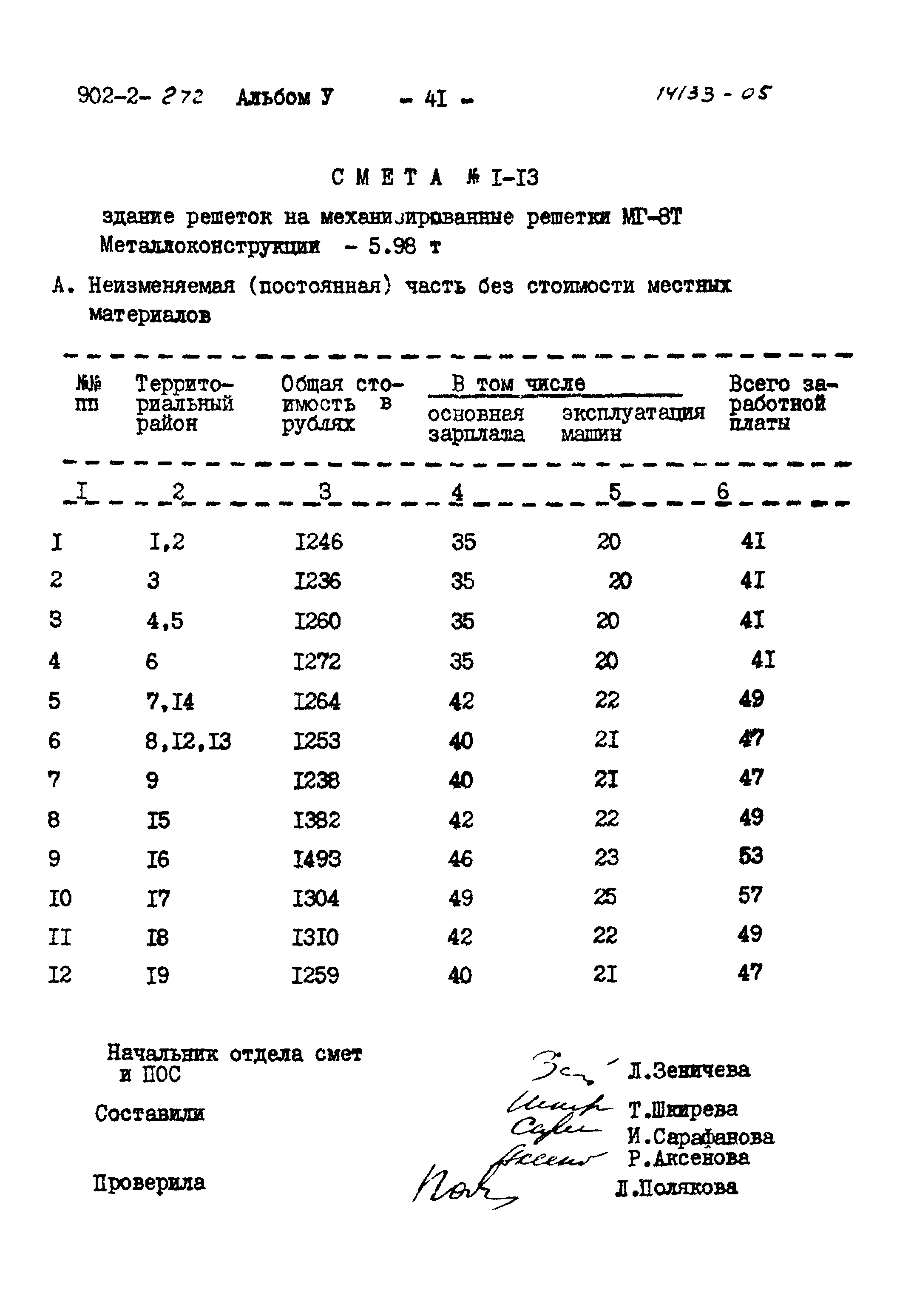 Типовой проект 902-2-272