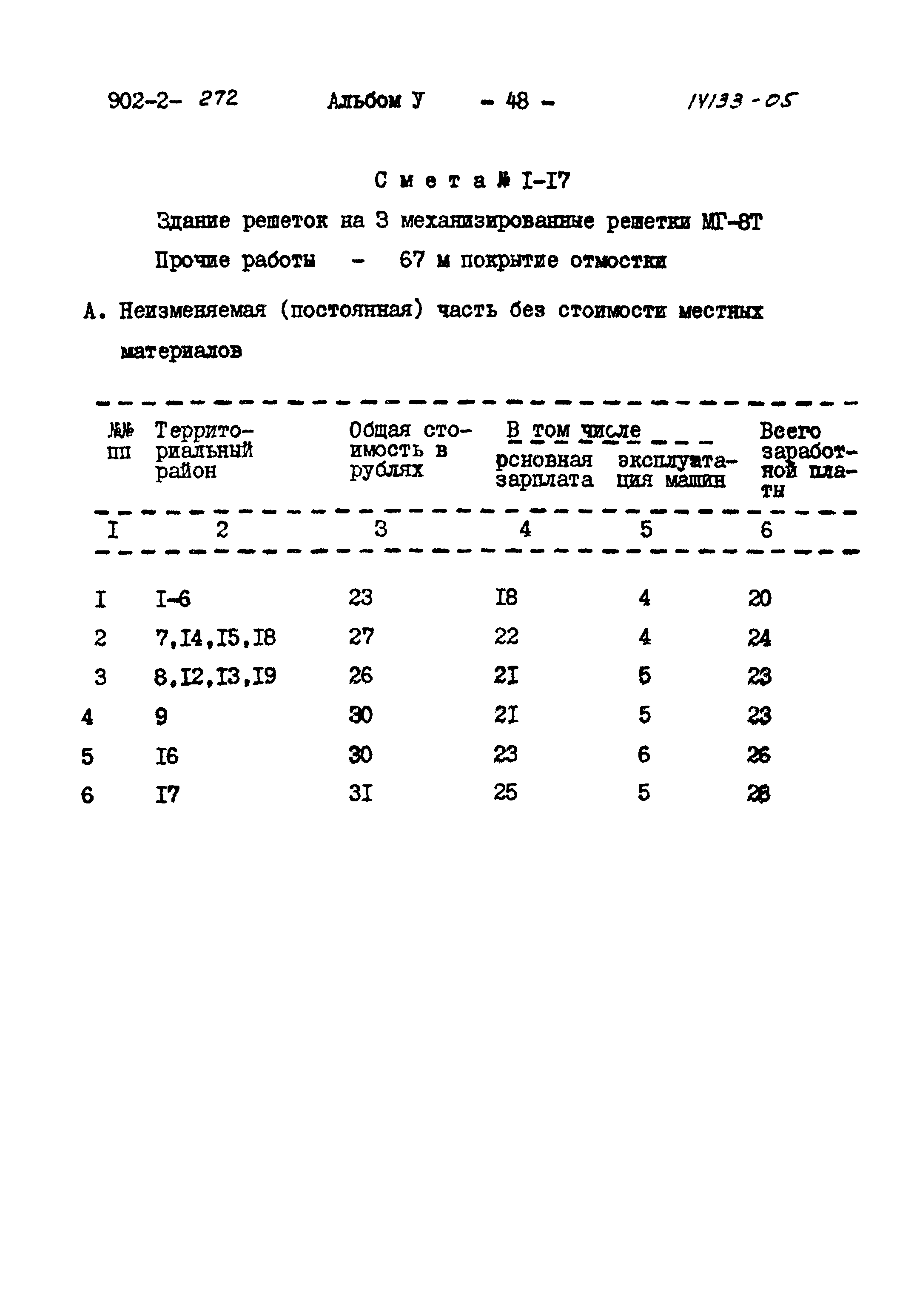 Типовой проект 902-2-272