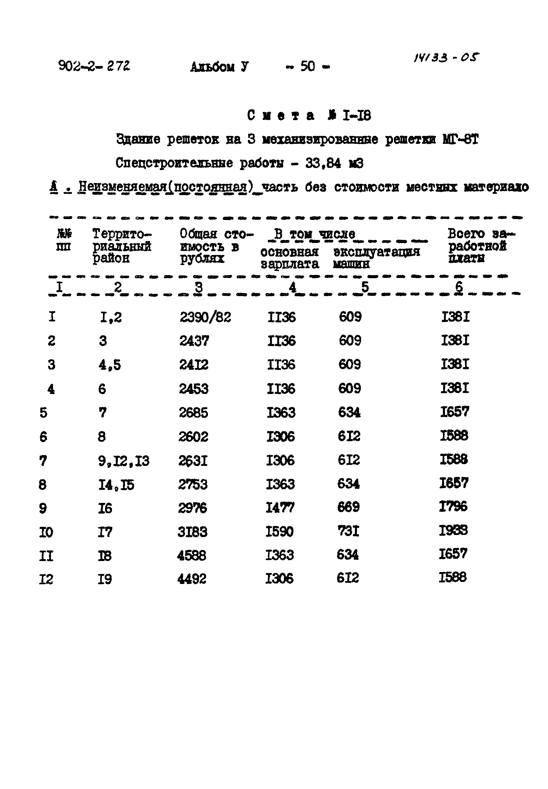 Типовой проект 902-2-272