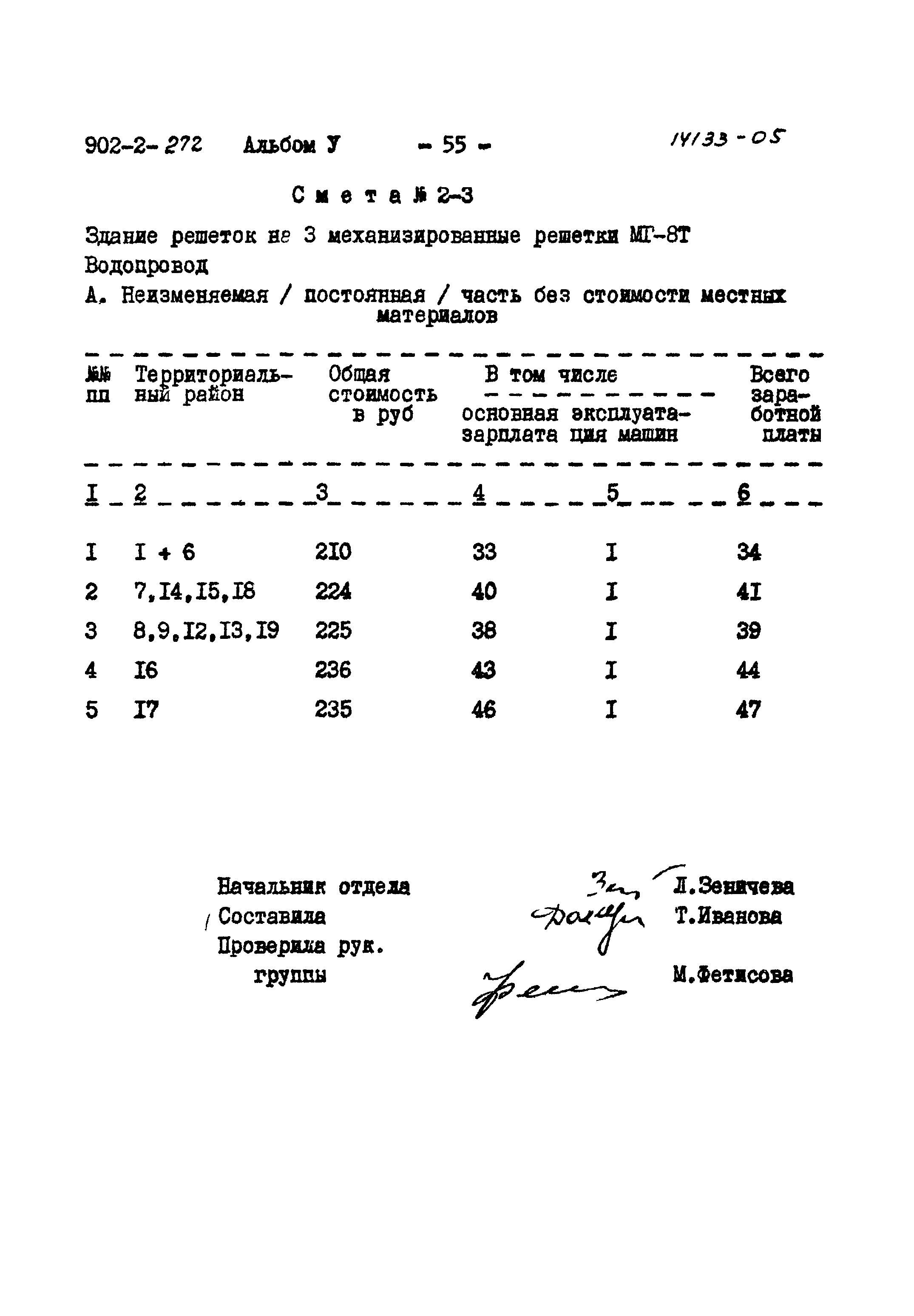 Типовой проект 902-2-272