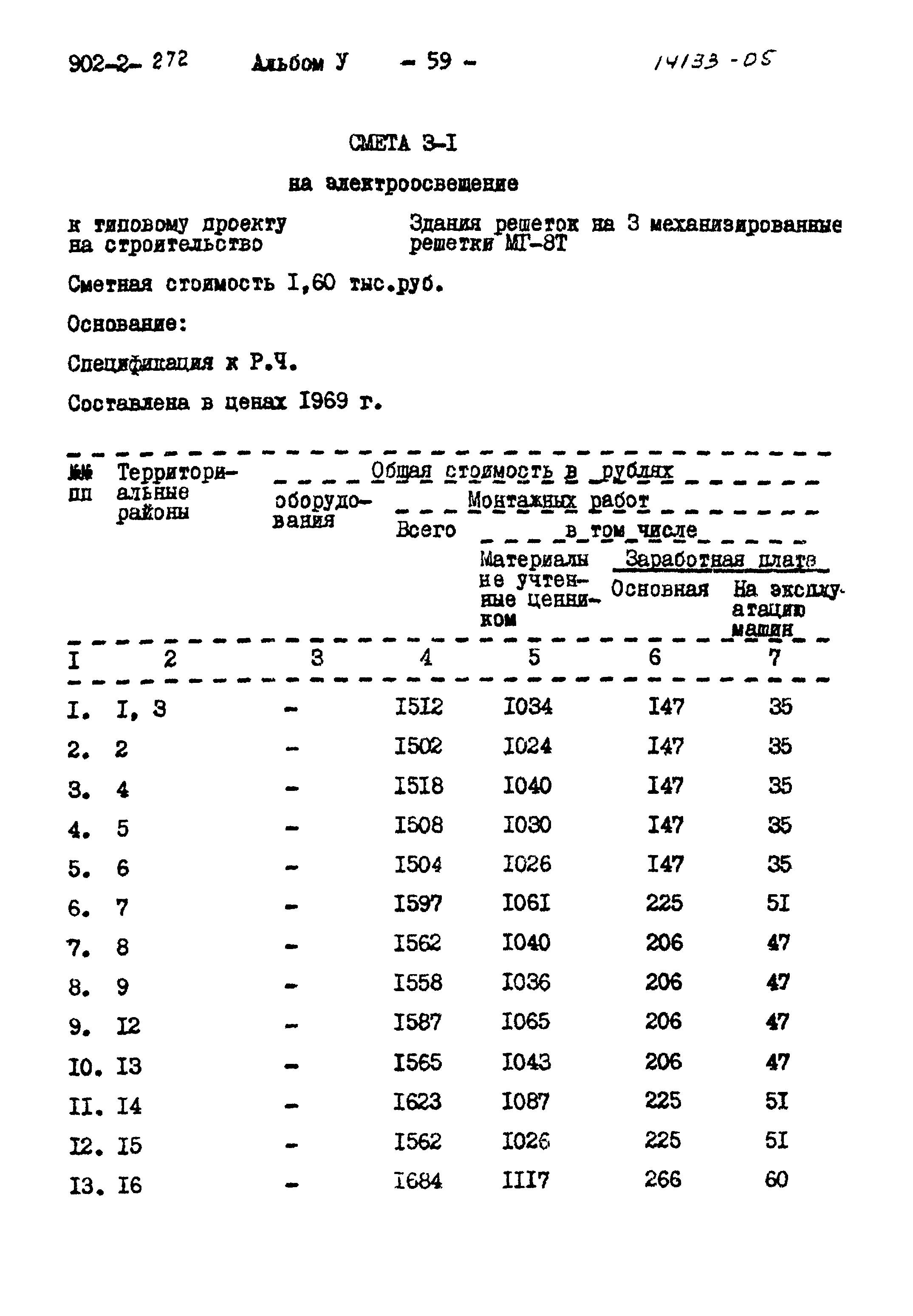 Типовой проект 902-2-272