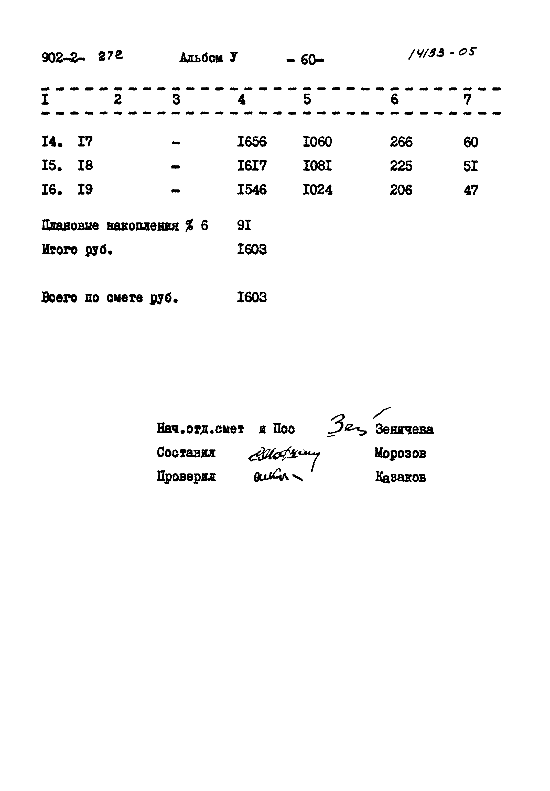 Типовой проект 902-2-272