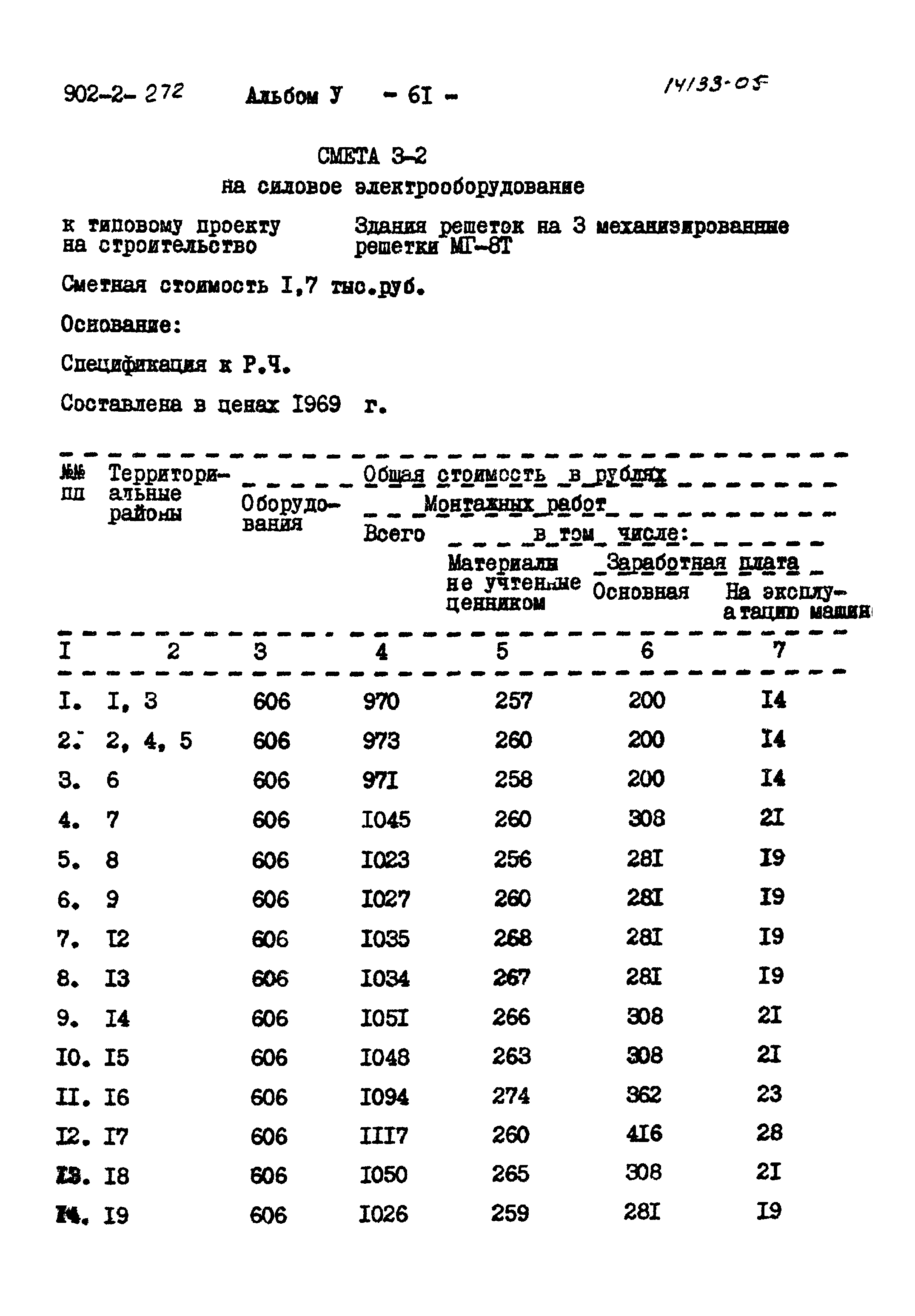 Типовой проект 902-2-272