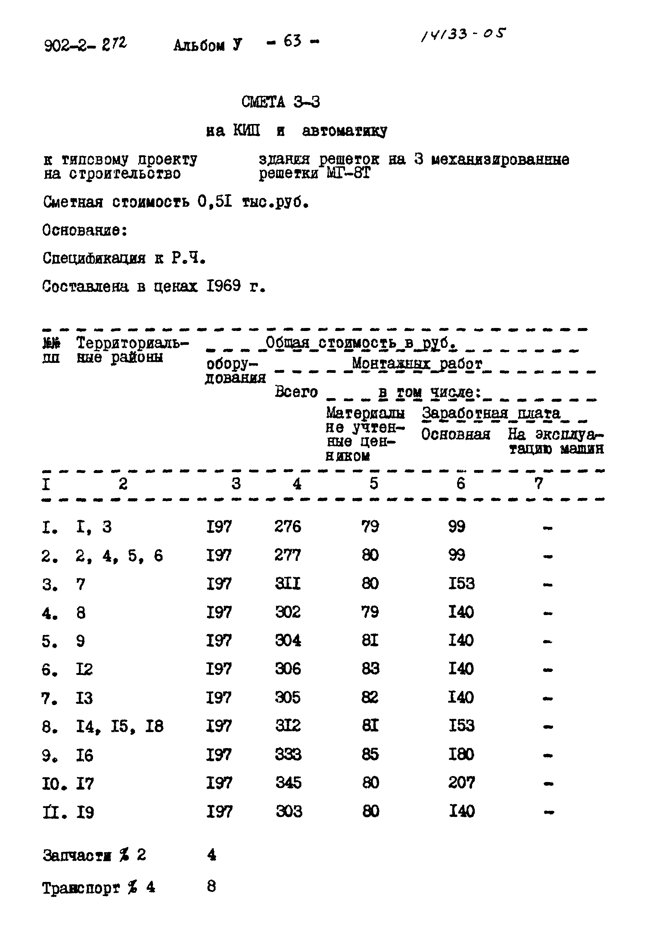 Типовой проект 902-2-272