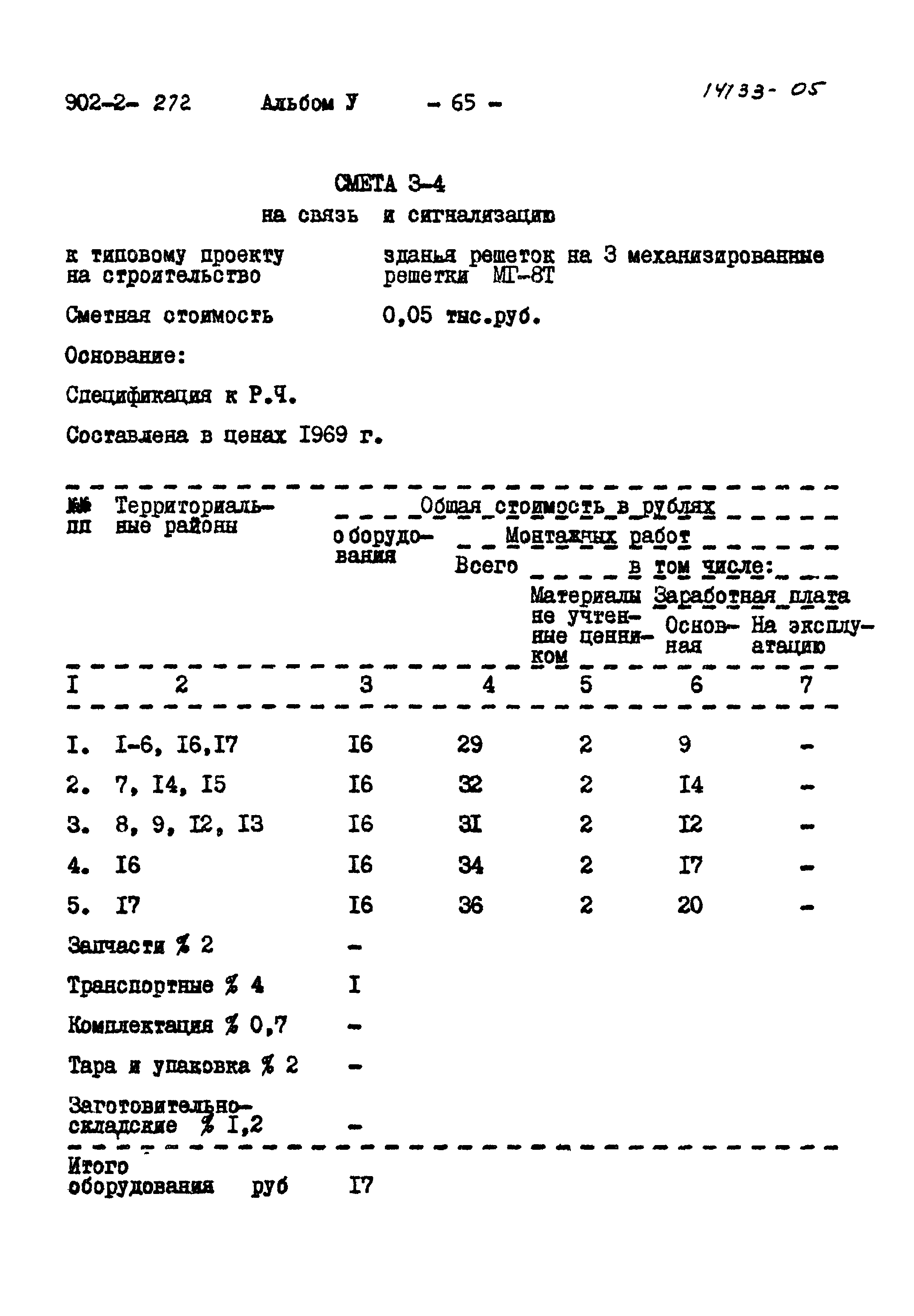 Типовой проект 902-2-272