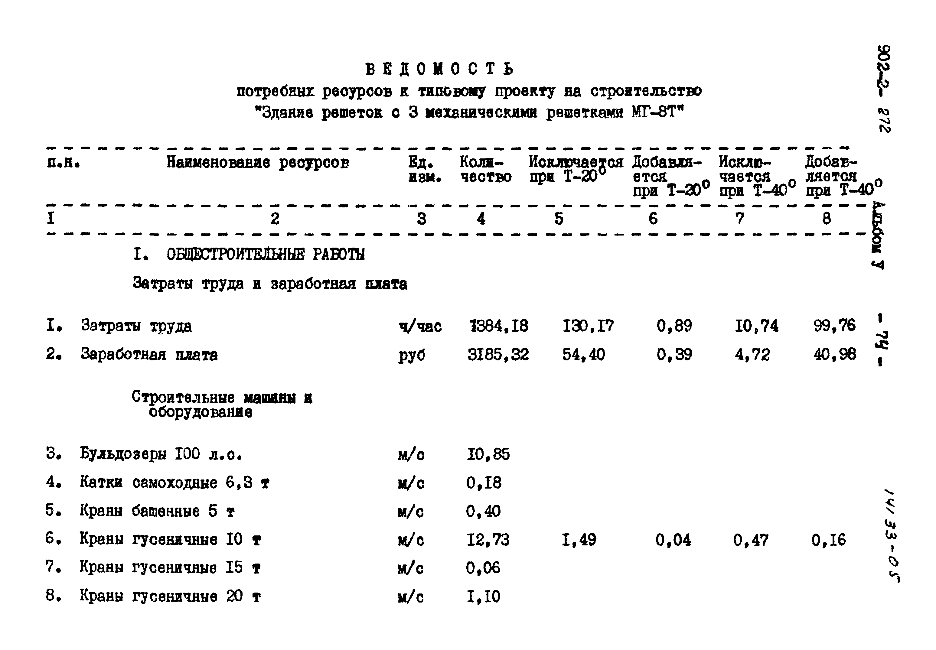 Типовой проект 902-2-272