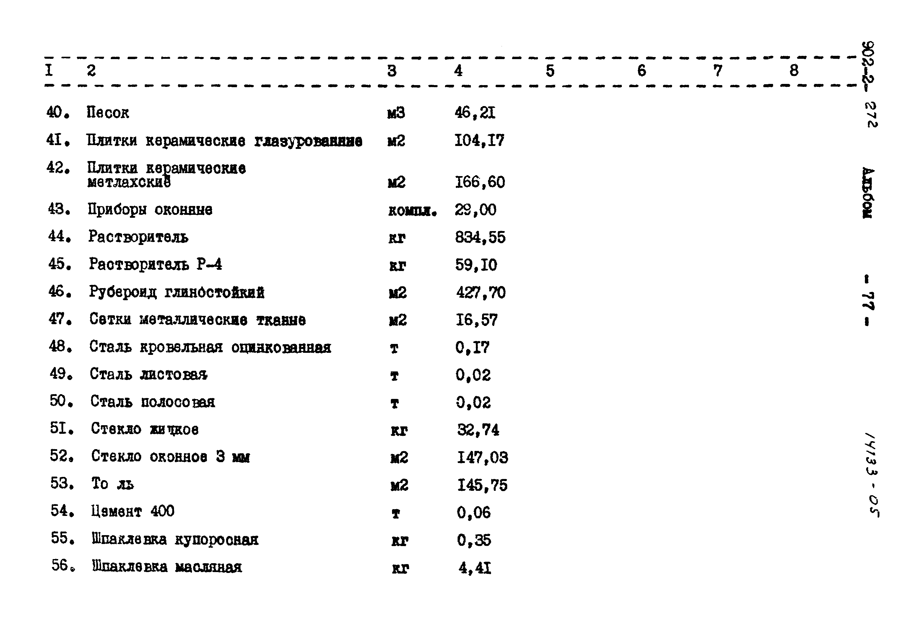 Типовой проект 902-2-272