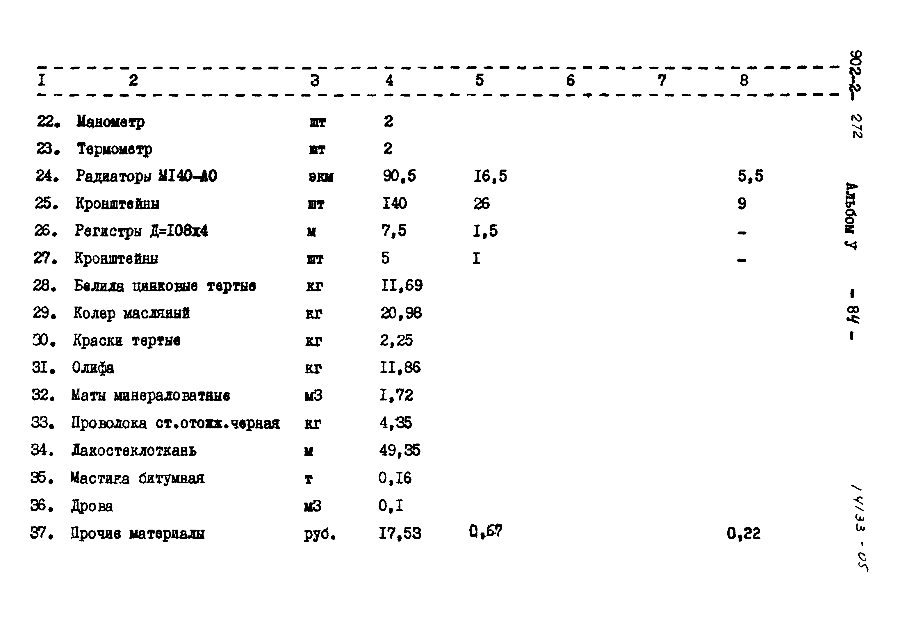 Типовой проект 902-2-272