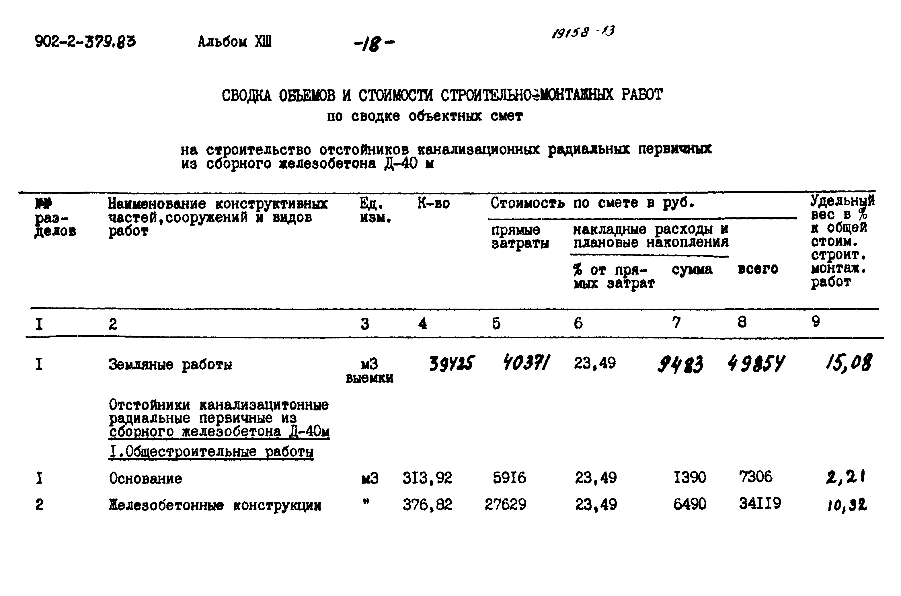 Типовой проект 902-2-379.83