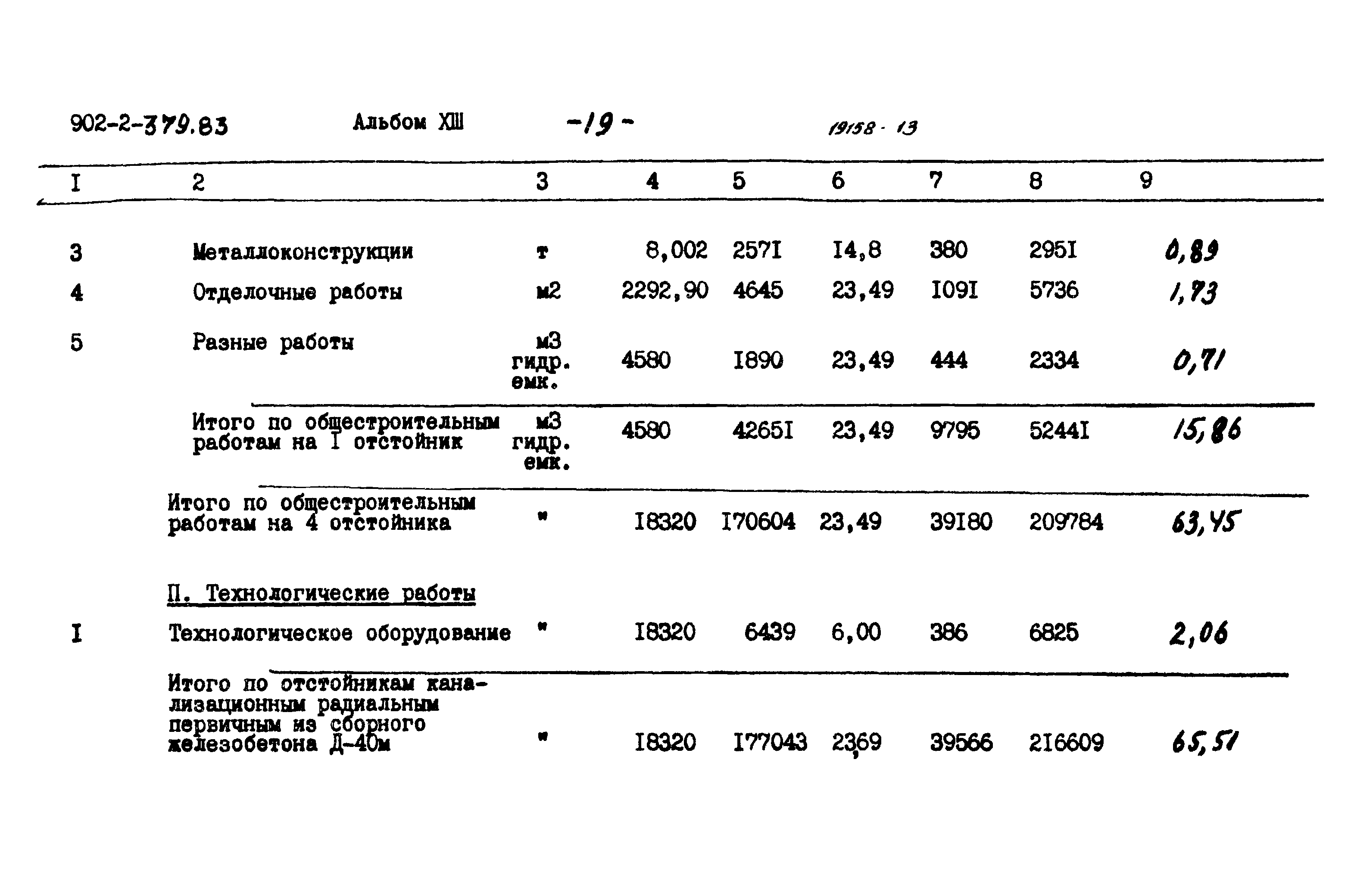 Типовой проект 902-2-379.83